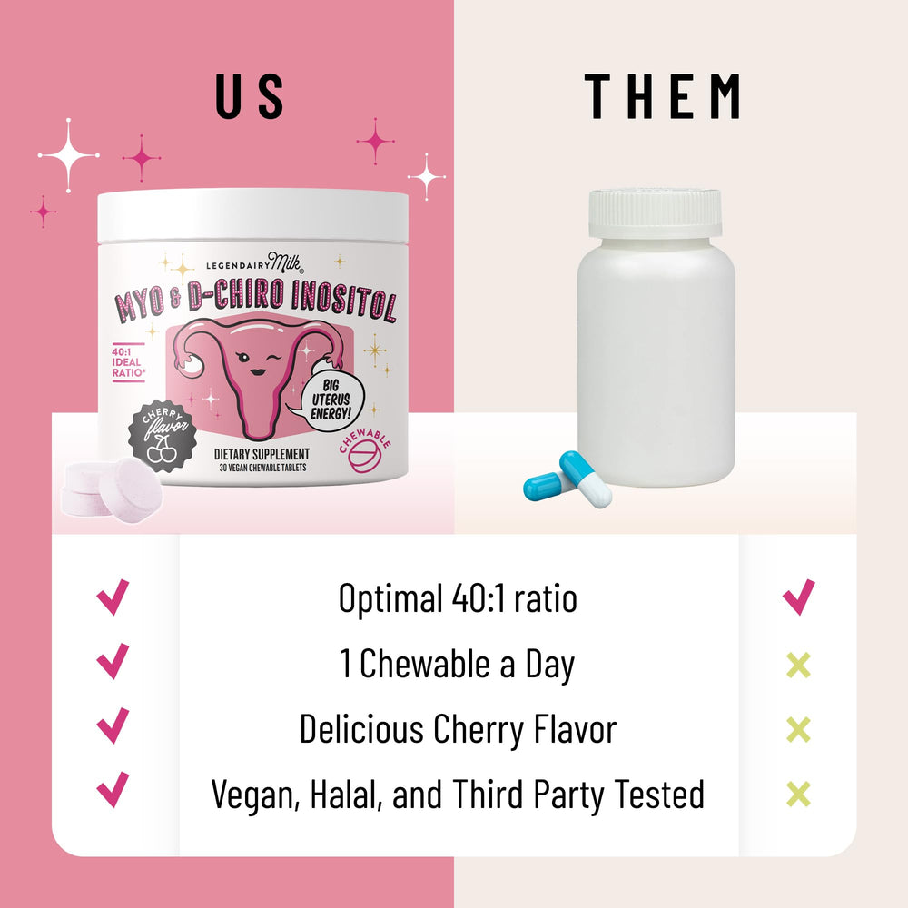 Legendairy Milk third-party-tested label signaling quality assurance.