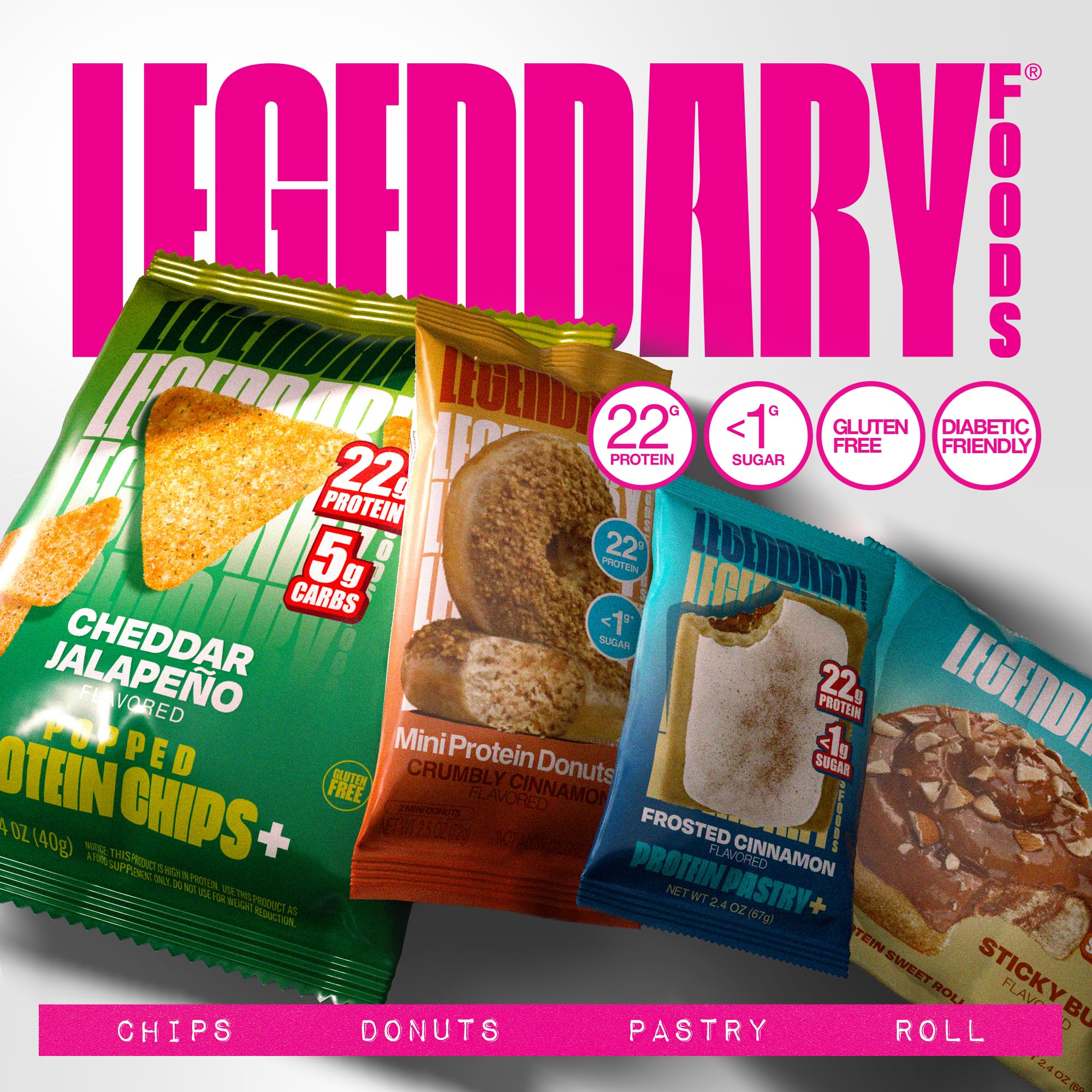 Legendary Foods Cinnamon Roll Bar nutrition facts show 22g protein per bar