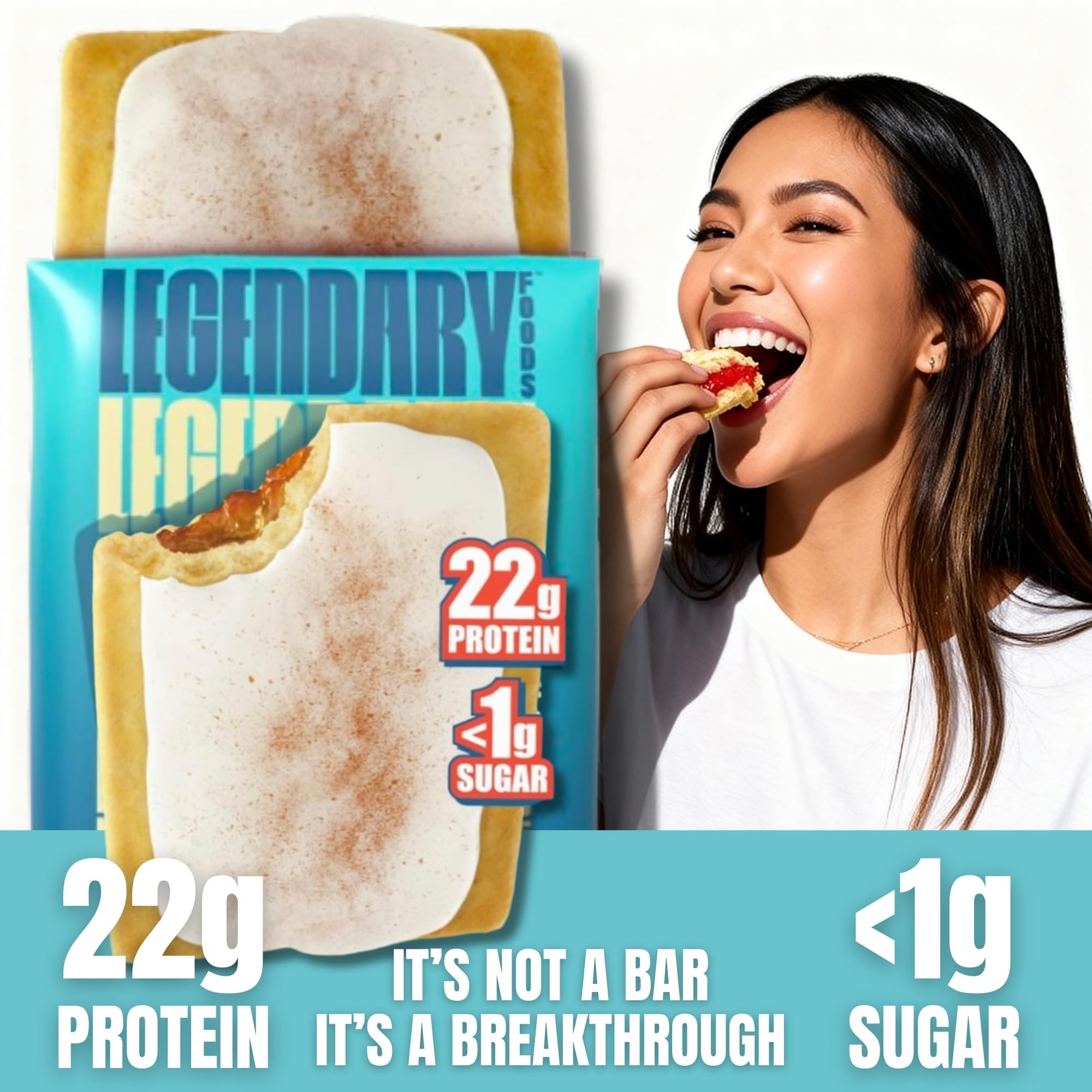 Legendary Foods frosted cinnamon pastry on a breakfast plate for a morning energy boost
