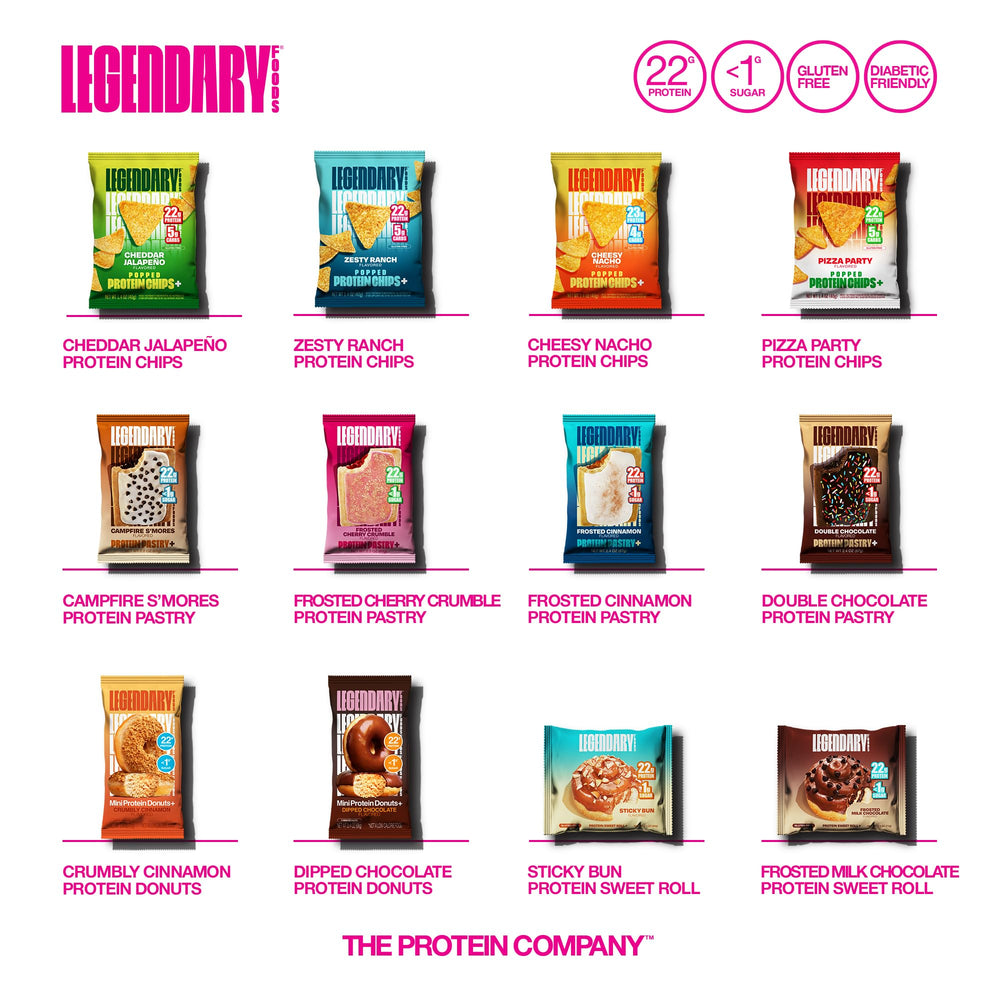 Legendary Foods keto-friendly pastry supports low-carb goals with zero added sugar.