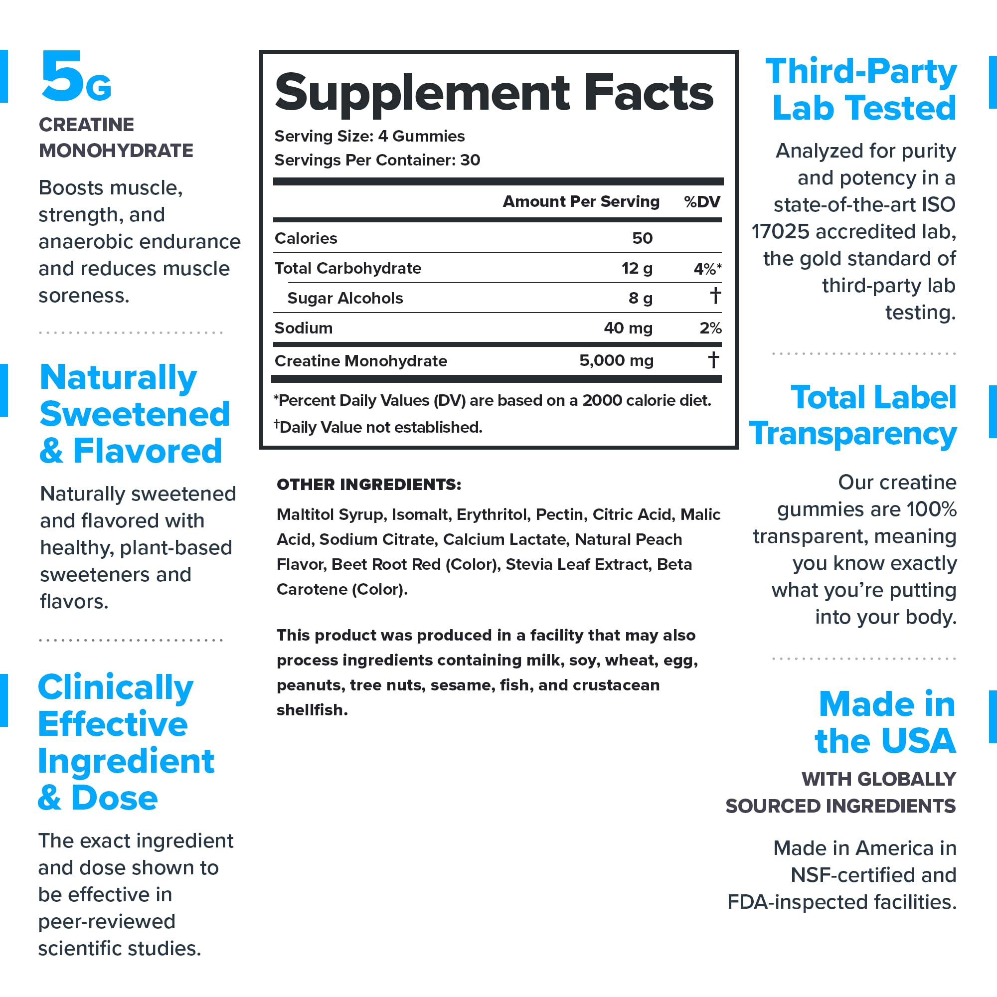 LEGION Creatine Gummies closeup displaying chewy texture and peach flavor