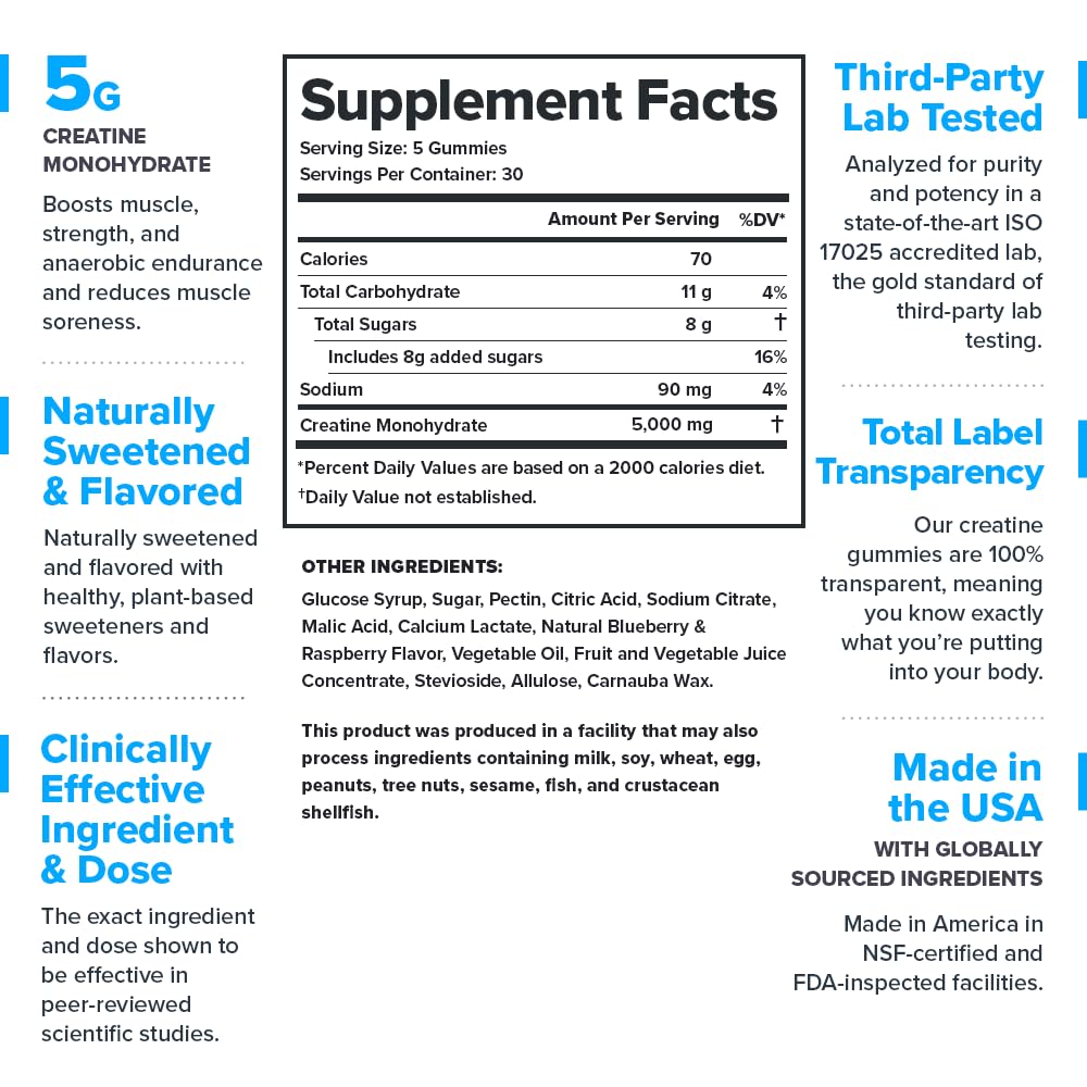 LEGION Creatine Monohydrate Gummies closeup shows chewy texture and clean formula for steady intake
