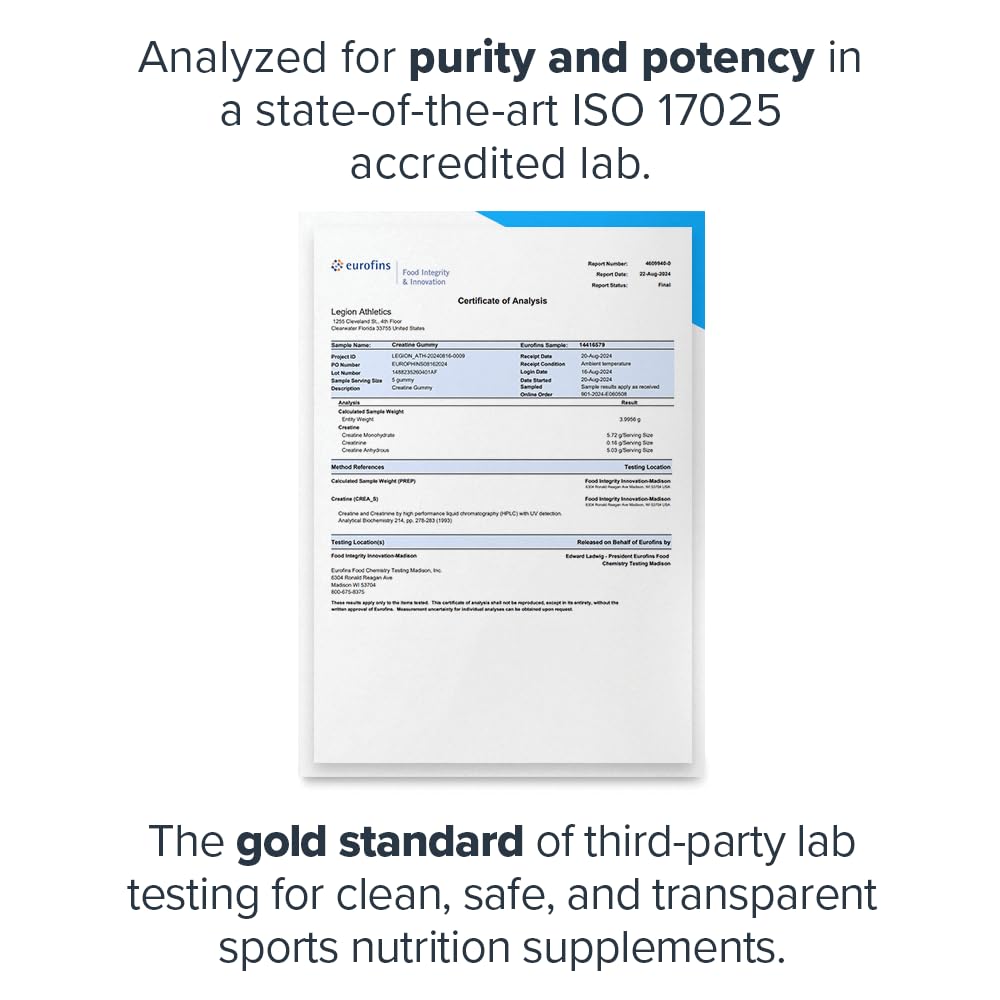 LEGION Creatine Gummies ingredients panel reveals naturally sweetened formula