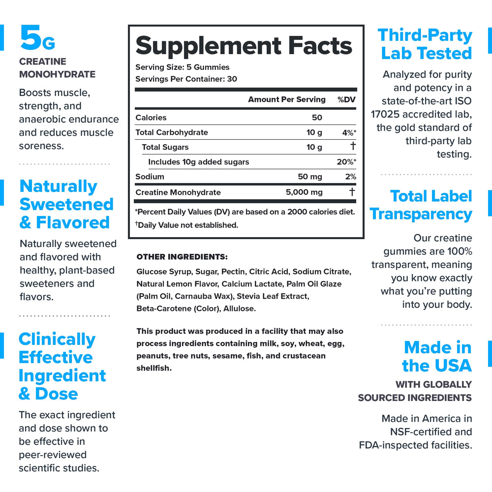 Individual lemon drop gummies show convenient creatine for on-the-go workouts.