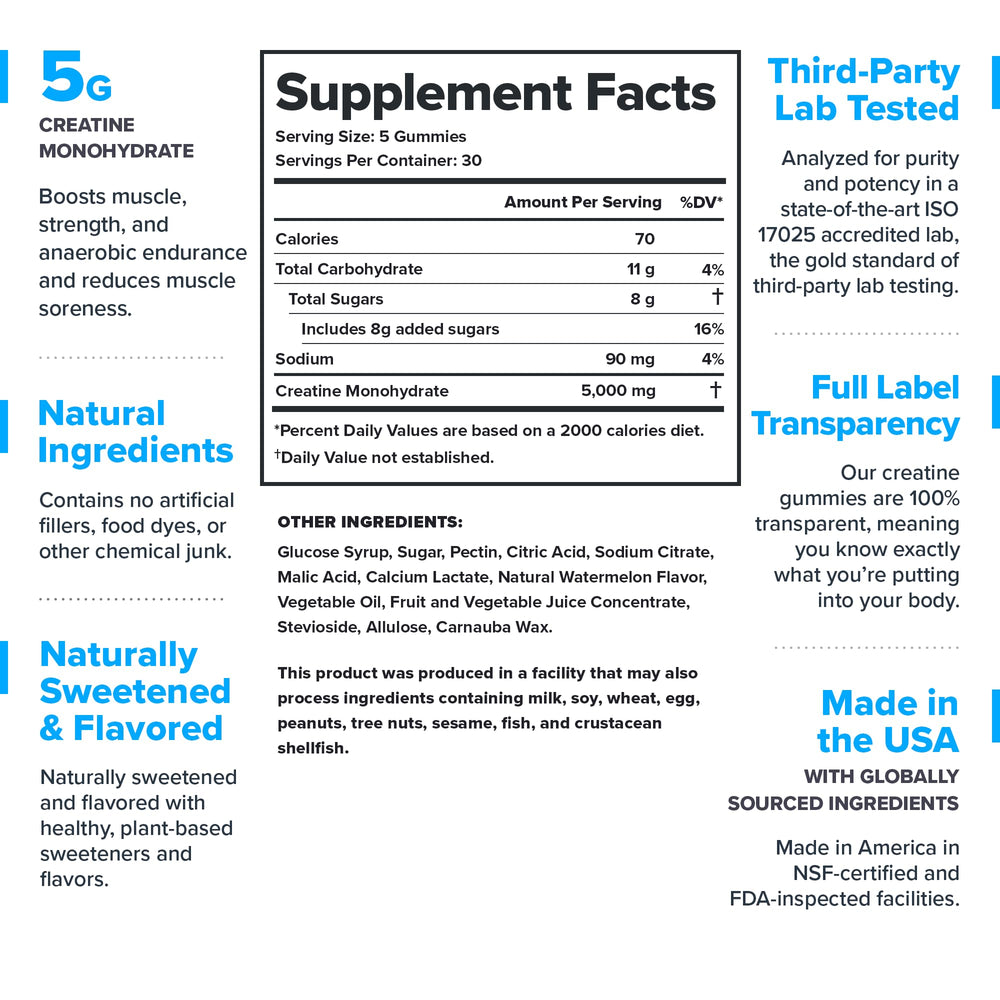 LEGION Creatine gummies serving demonstrates easy, powder-free supplementation for workouts.