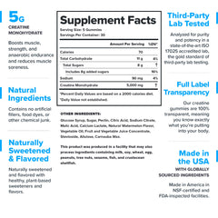 LEGION Creatine gummies serving demonstrates easy, powder-free supplementation for workouts.