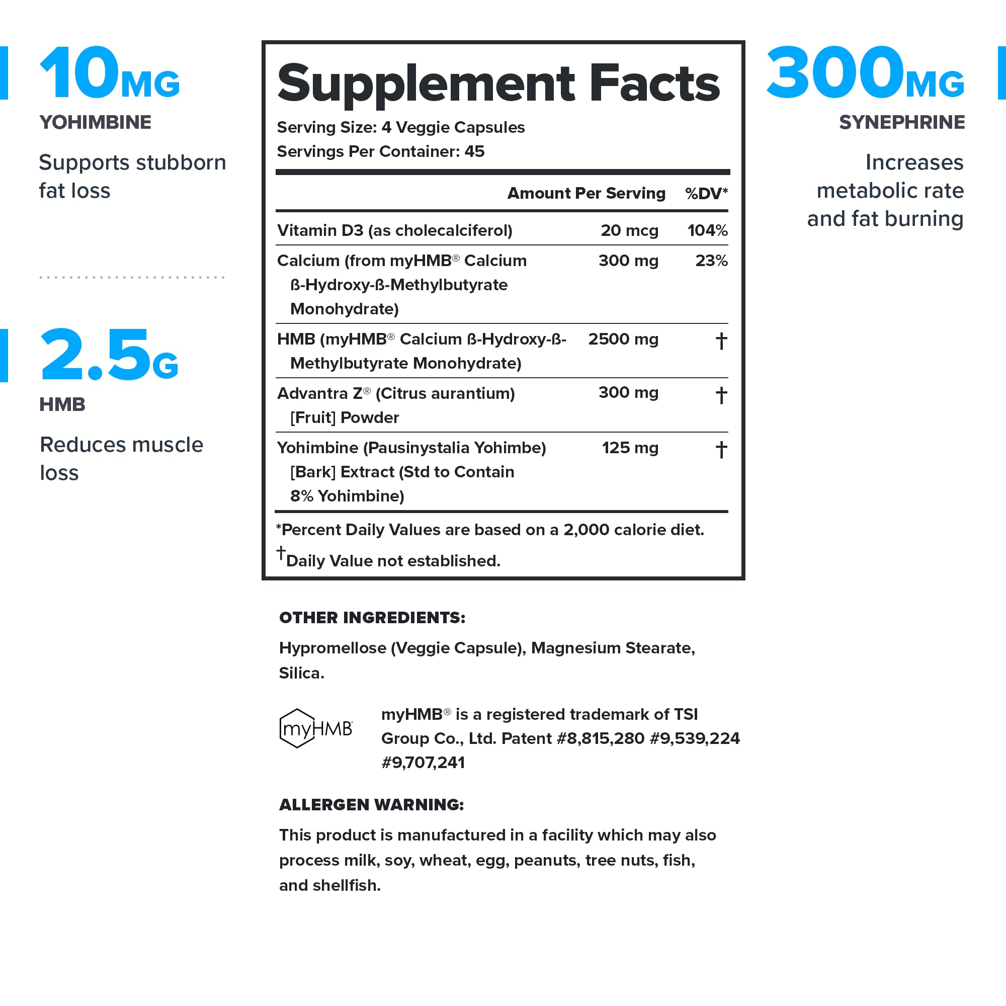 LEGION Forge Fasted Fat Burner bottle label close-up showing transparent ingredients