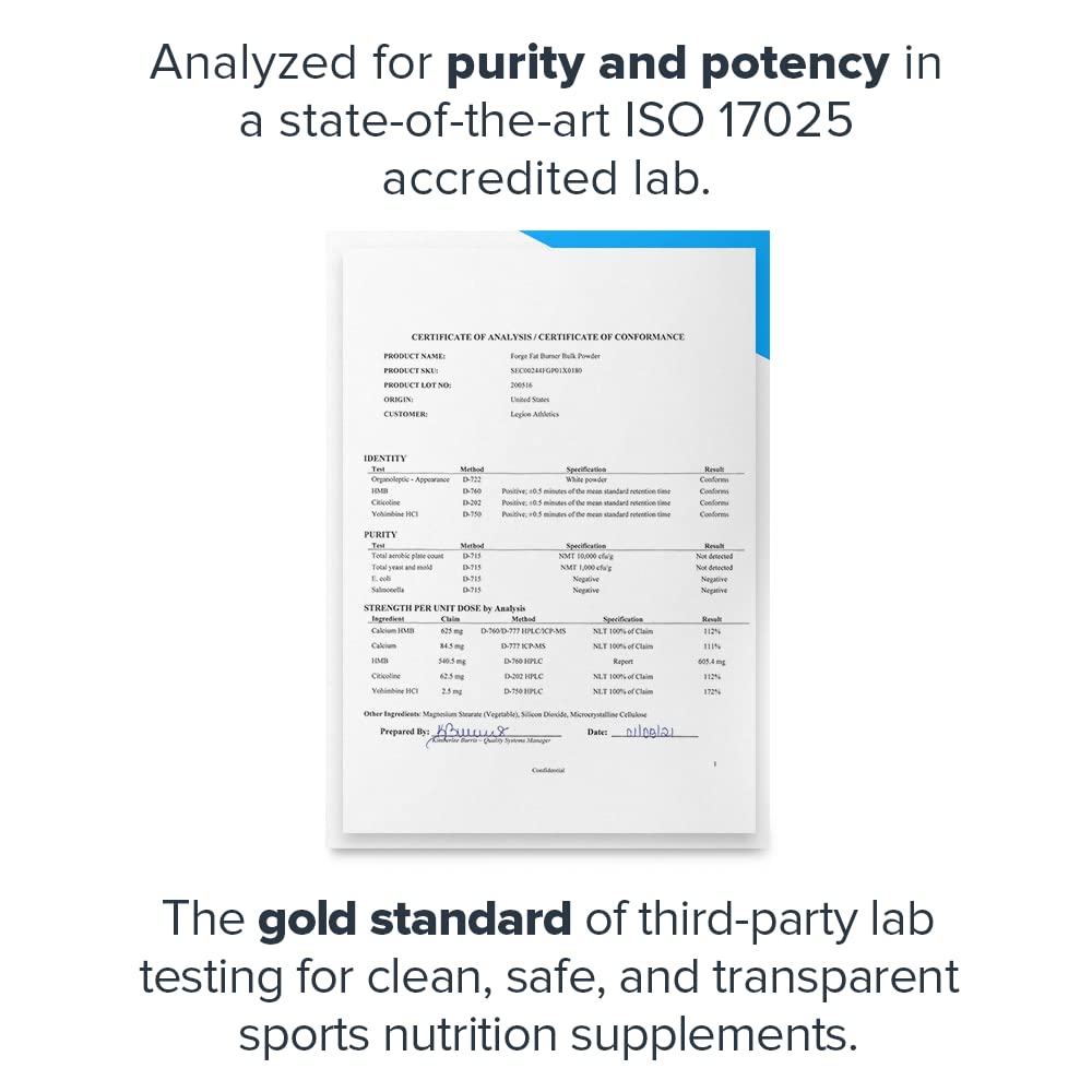 LEGION Forge Fasted Fat Burner packaging box on shelf for easy selection