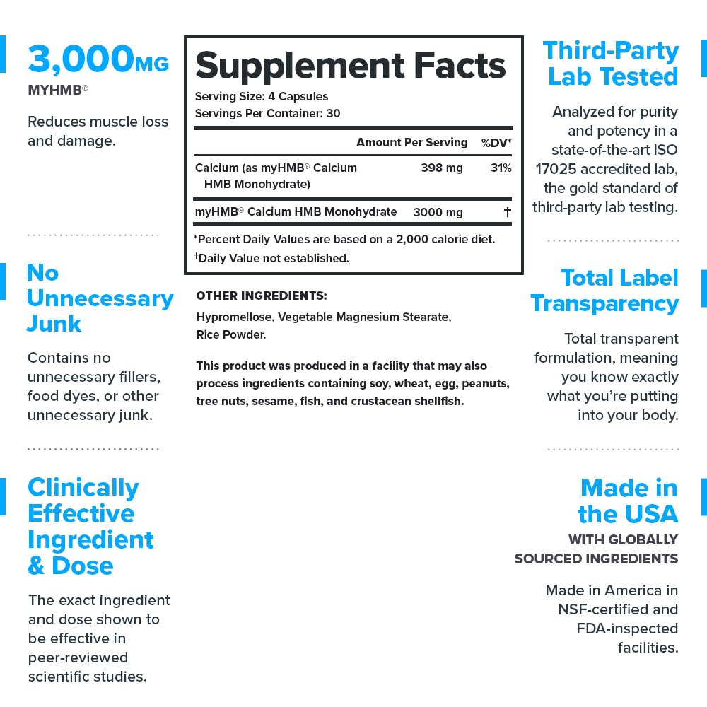 LEGION HMB capsules closeup highlights precise dosing without powder mess.