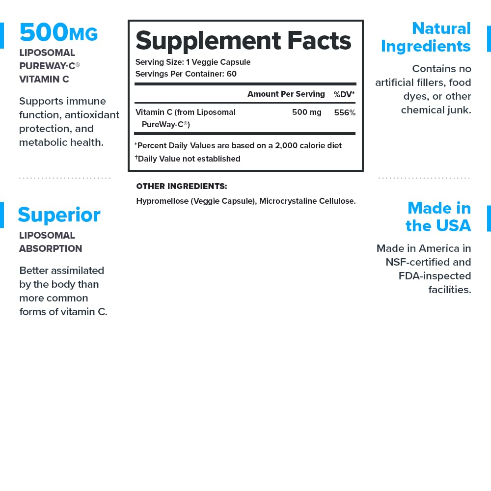 LEGION liposomal vitamin C capsules close-up highlights 500 mg per serving.