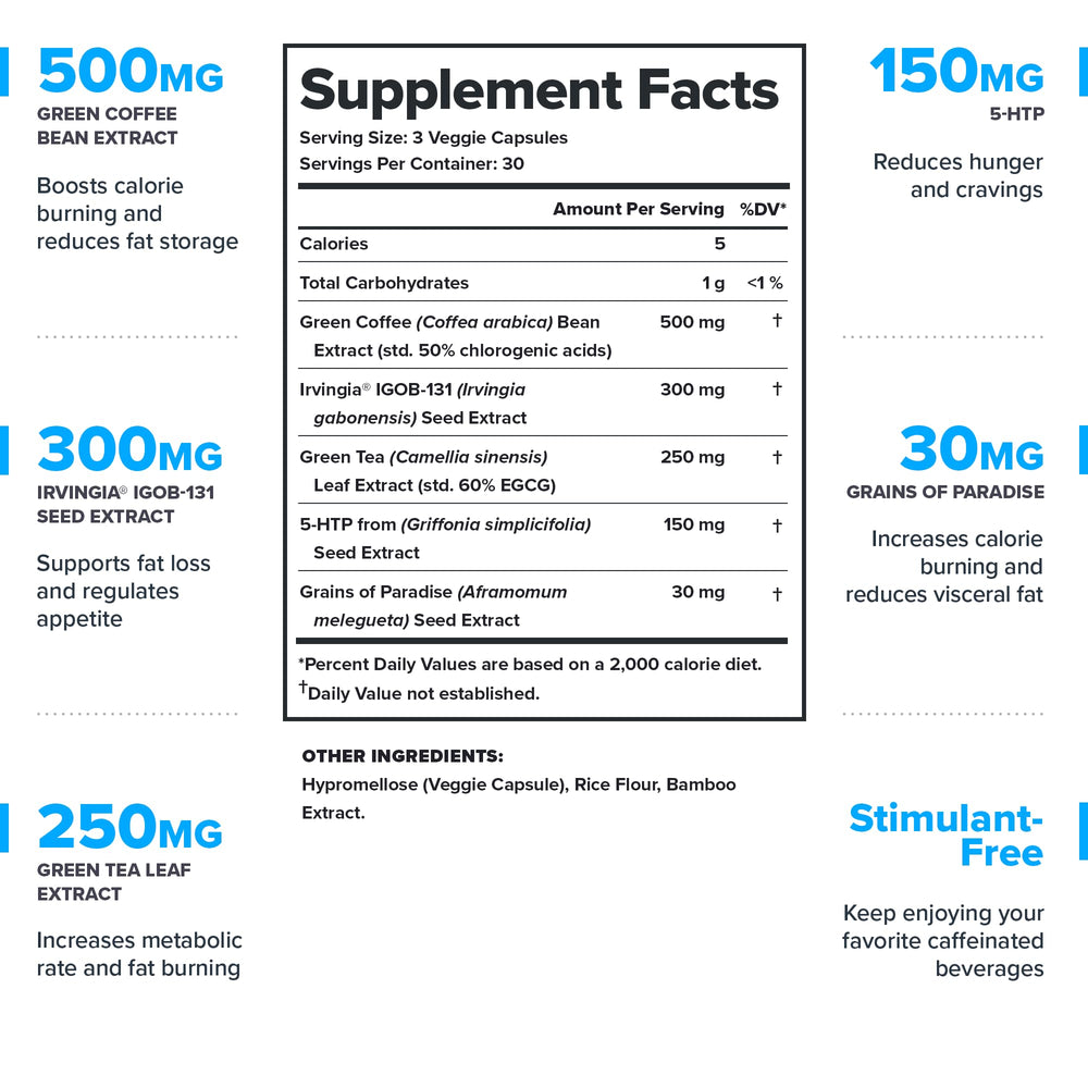 Legion Phoenix capsules close-up showing uniform capsules and dosing.