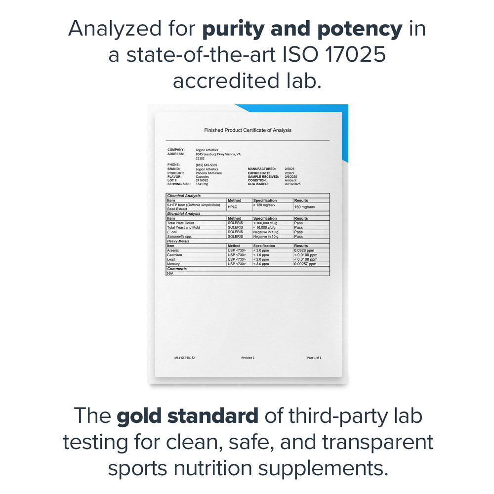 Legion Phoenix daily dose on calendar illustrates a simple routine for cravings control.