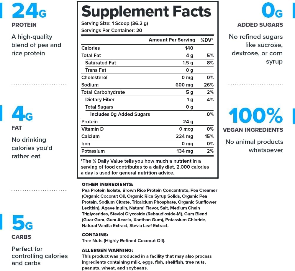 LEGION Plant+ protein powder bag shown from the back highlighting ingredients