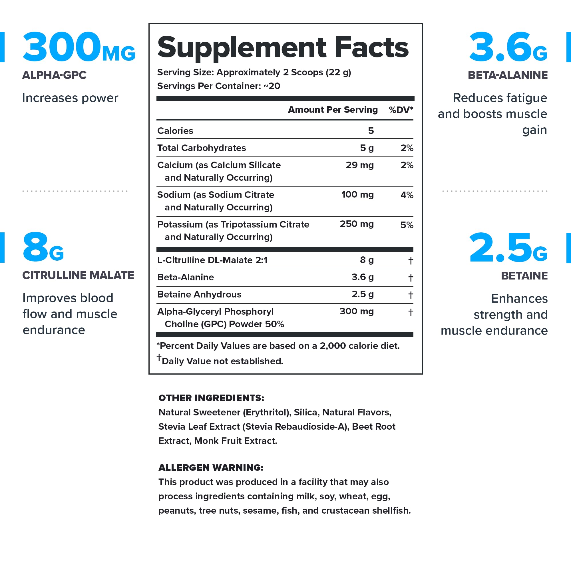 LEGION Pulse ingredients label close-up with transparent dosing.