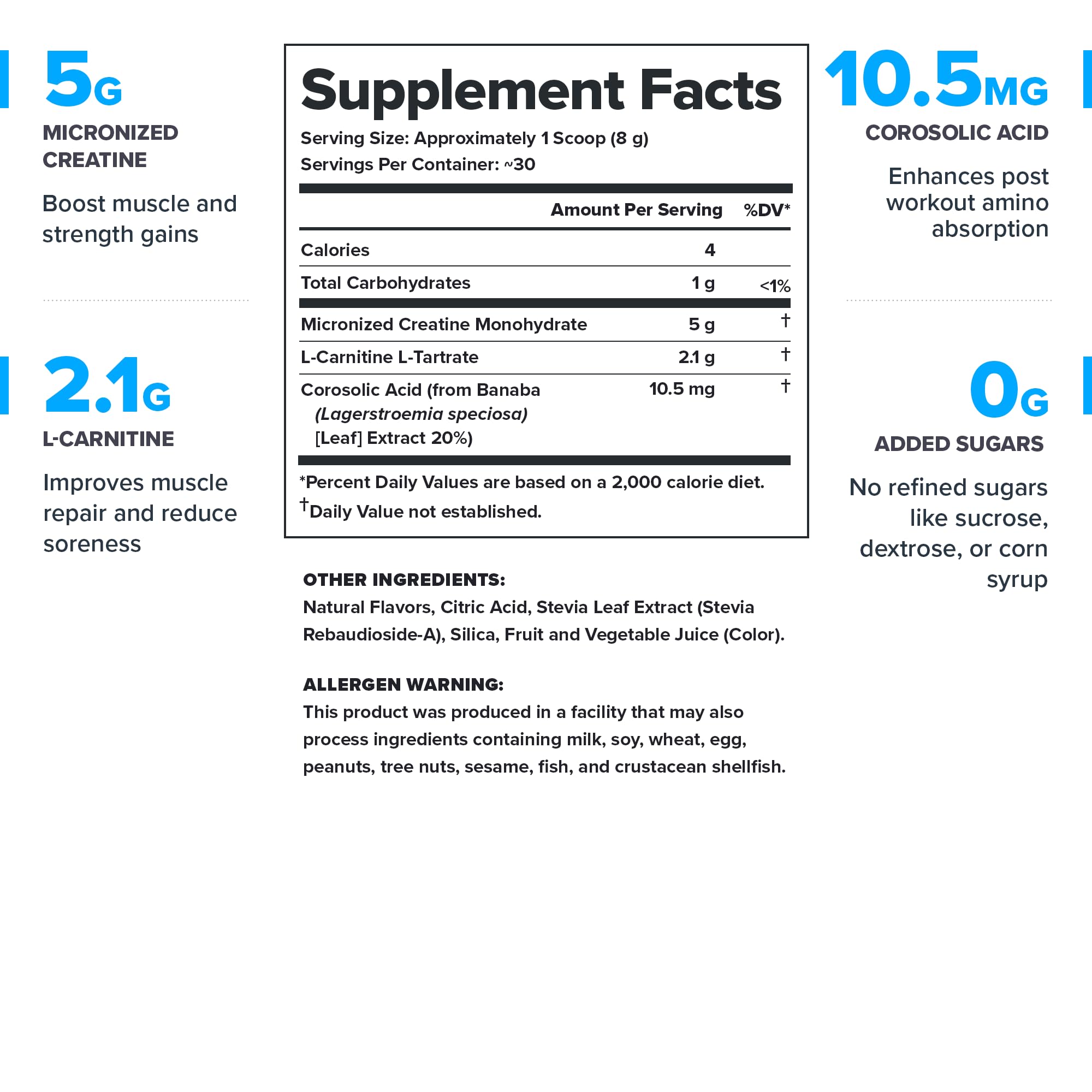 LEGION Recharge bottle label highlights natural ingredients and transparency