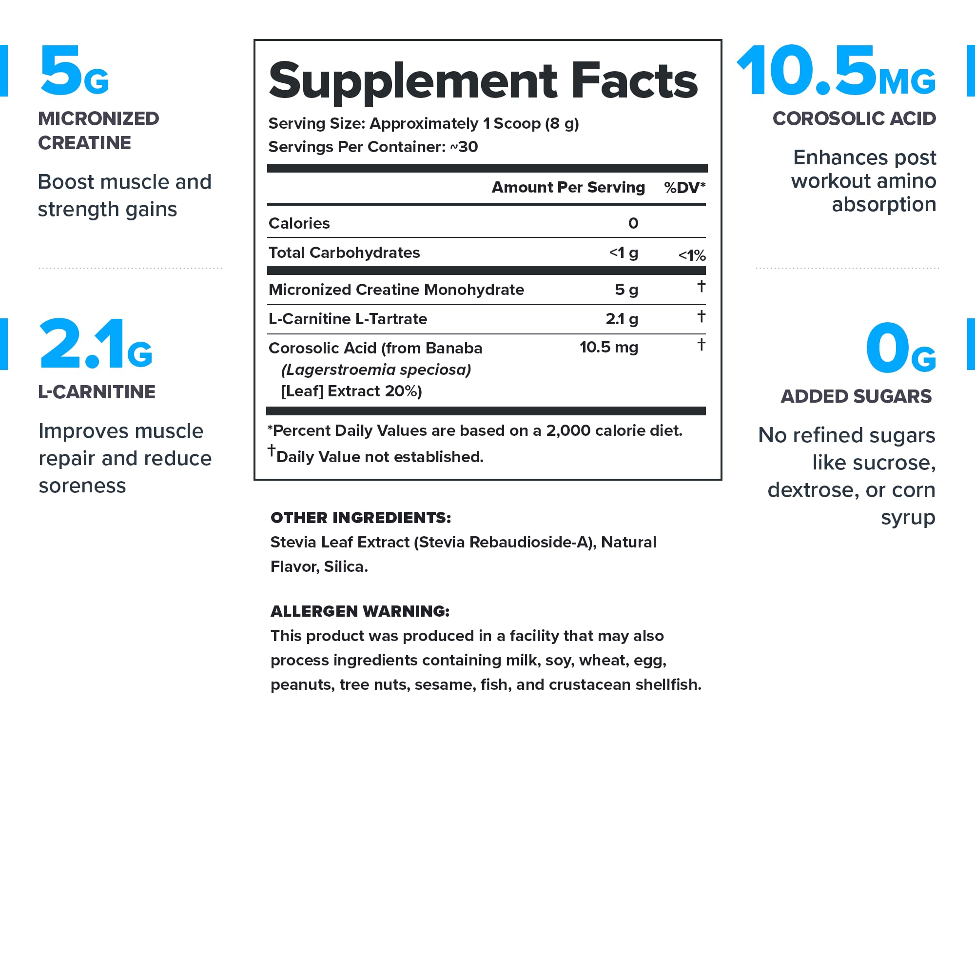 LEGION Recharge micronized creatine monohydrate powder for clean label support