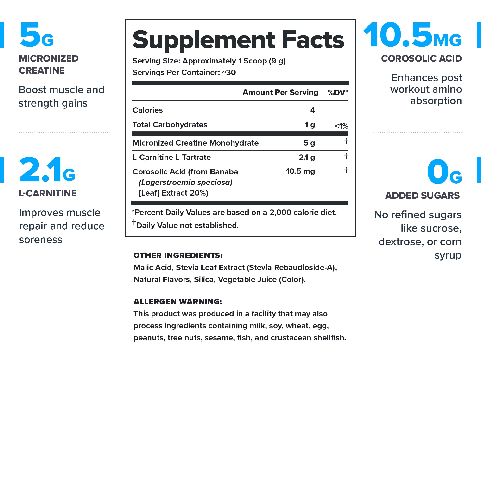 LEGION Recharge powder scoop highlights all-natural formula for muscle support