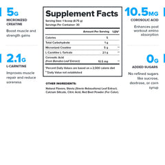 LEGION Recharge powder being poured into a shaker for quick post-workout recovery.