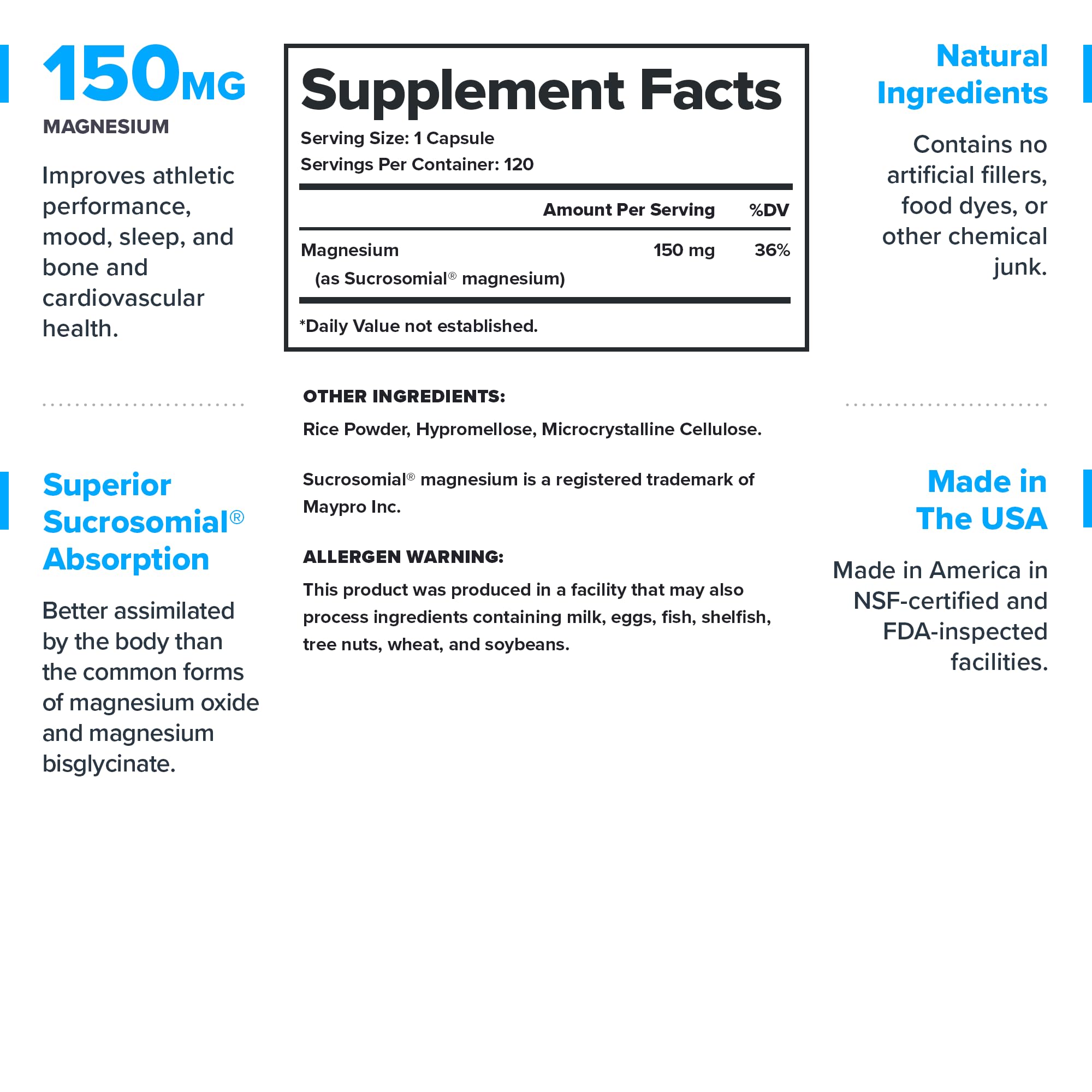 LEGION Sucrosomial Magnesium capsules close-up highlighting high-absorption formula for performance.