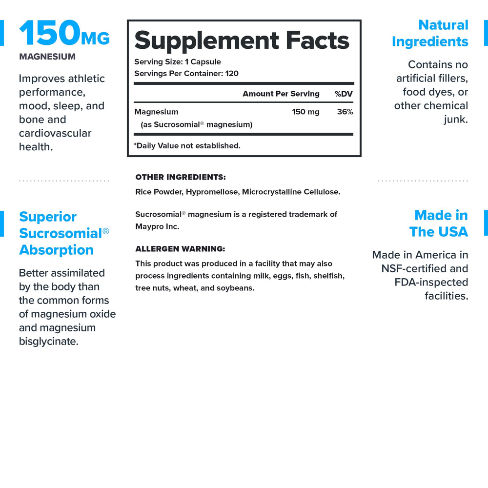 LEGION Sucrosomial Magnesium capsules close-up highlighting high-absorption formula for performance.