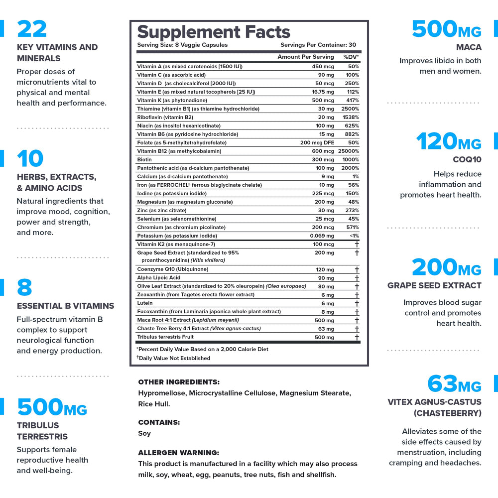 LEGION Triumph women multivitamin pills for everyday wellness and active living.