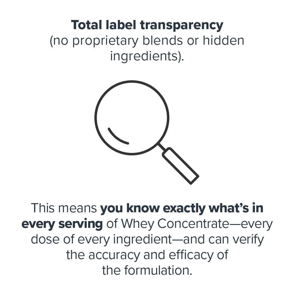 LEGION Whey Protein Powder being poured into a shaker for easy mixing.
