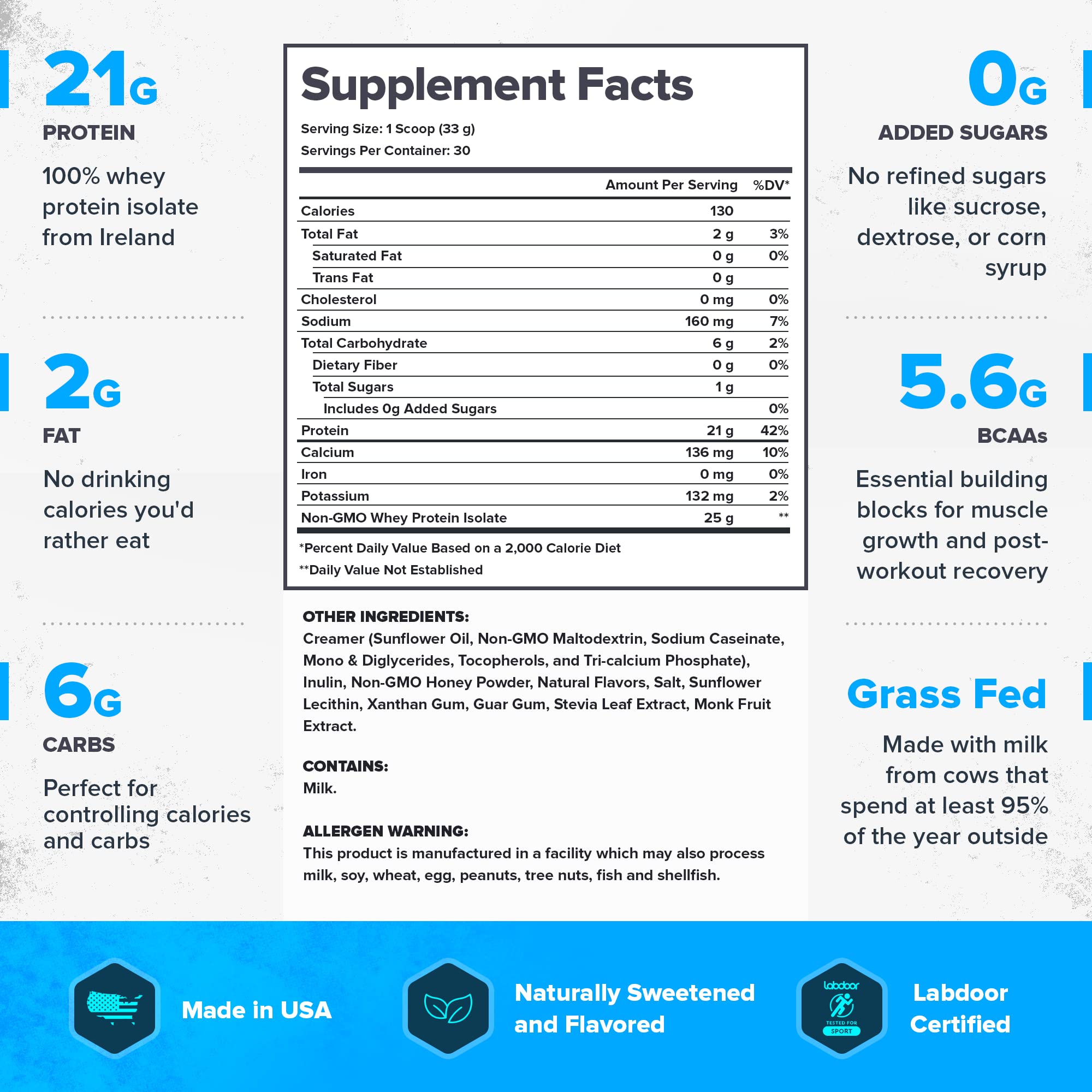 LEGION Whey+ grass-fed milk Ireland bottle signals high-quality dairy.