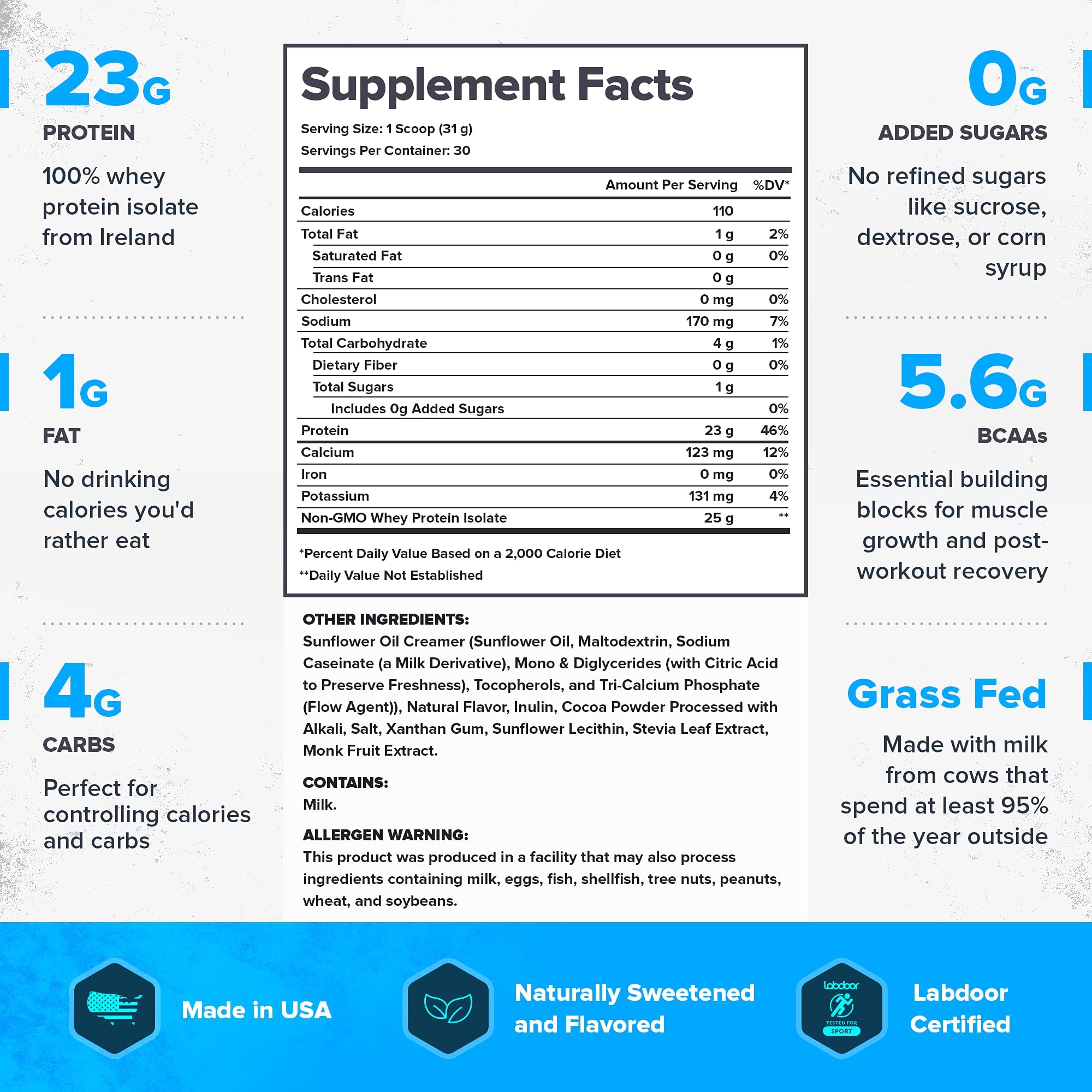 LEGION Whey+ lab test certificate confirms purity and potency