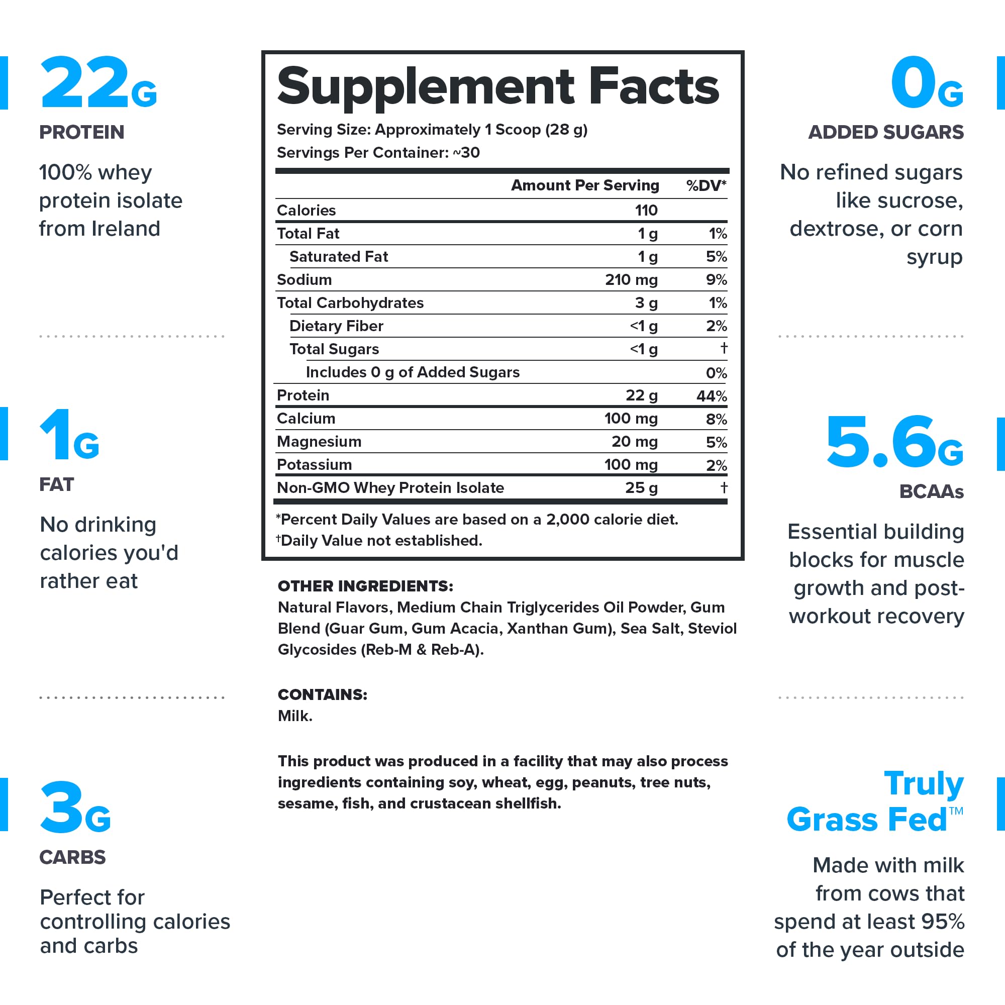 LEGION Whey+ label closeup showing purity and ingredient transparency