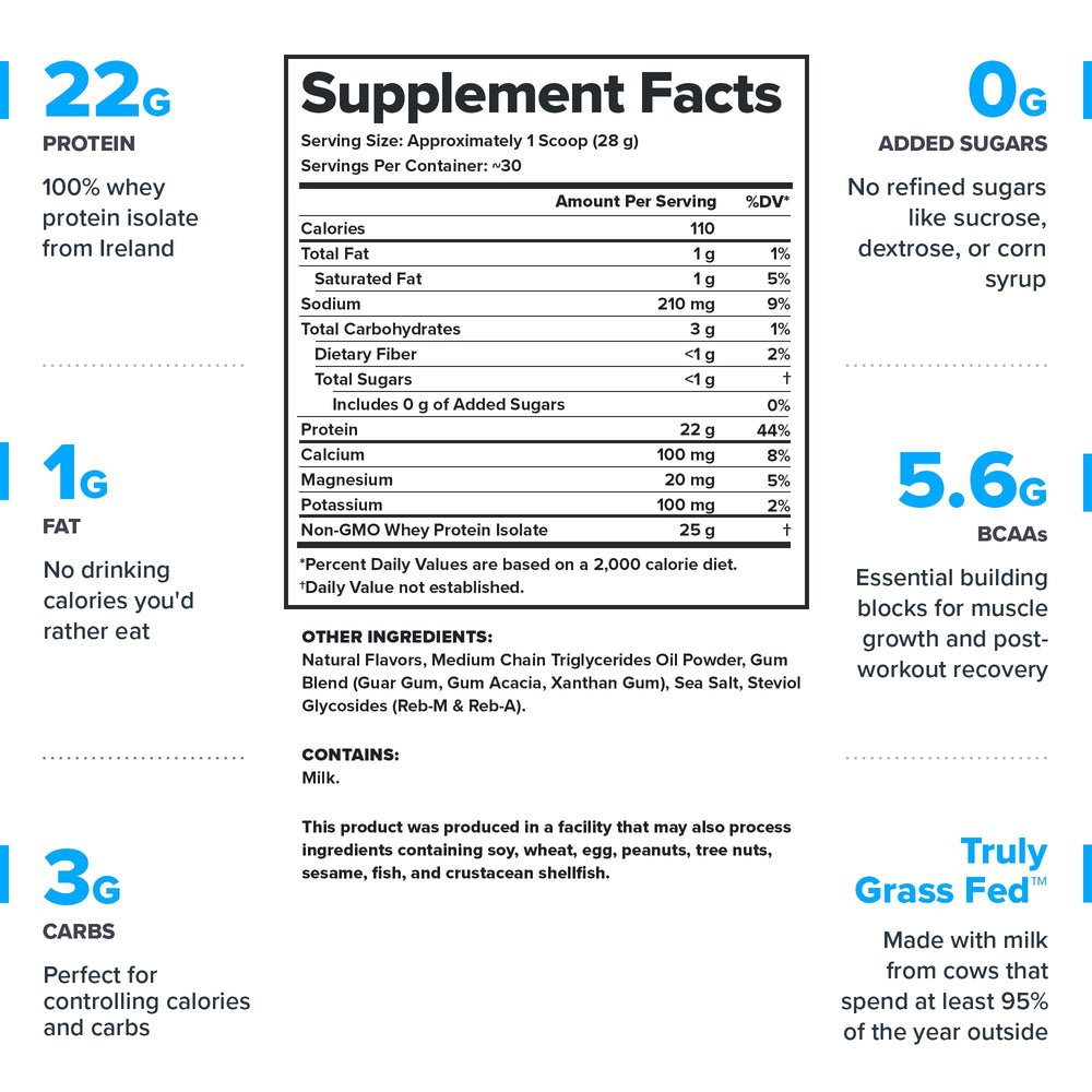 LEGION Whey+ label closeup showing purity and ingredient transparency