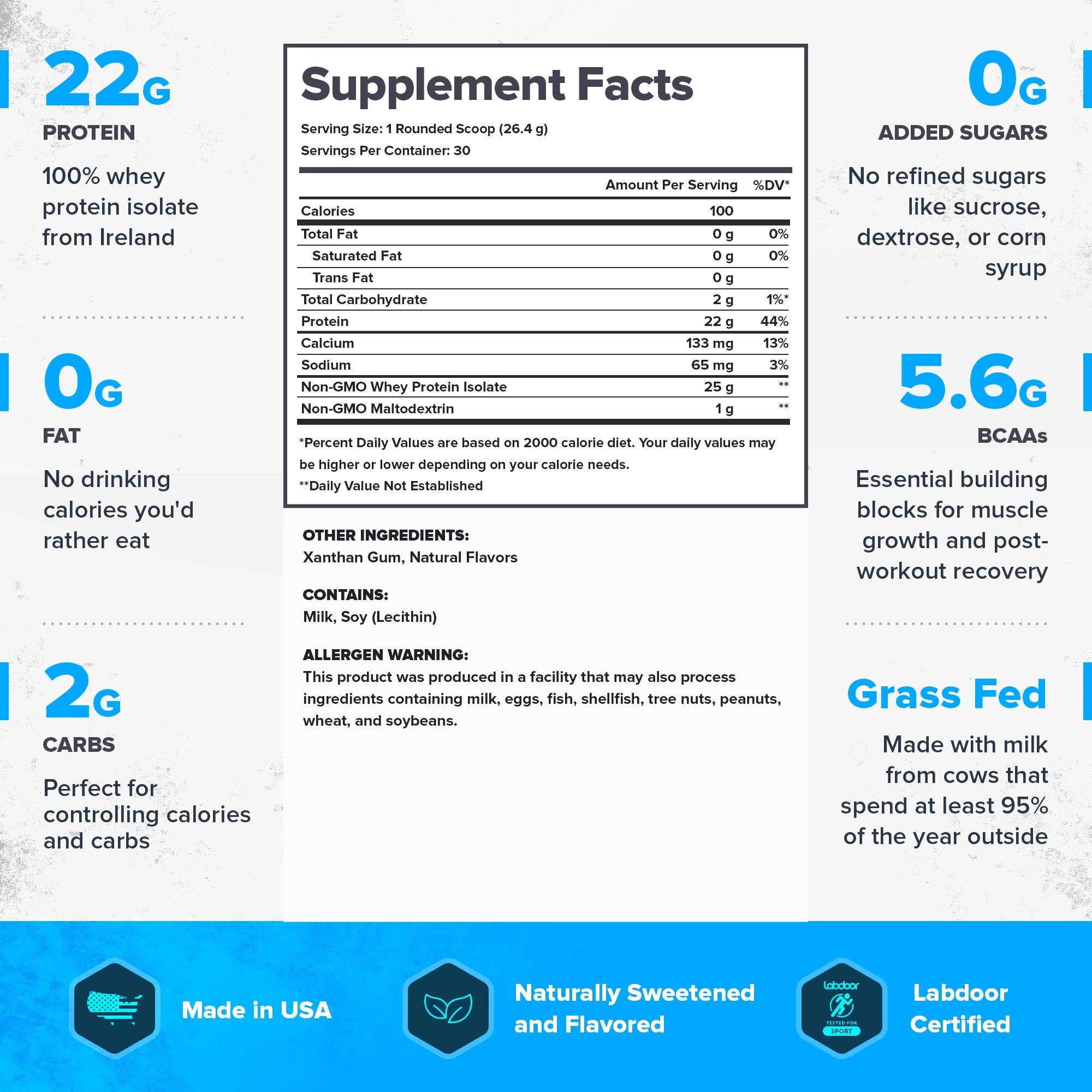 LEGION Whey+ measuring scoop highlights exact serving size