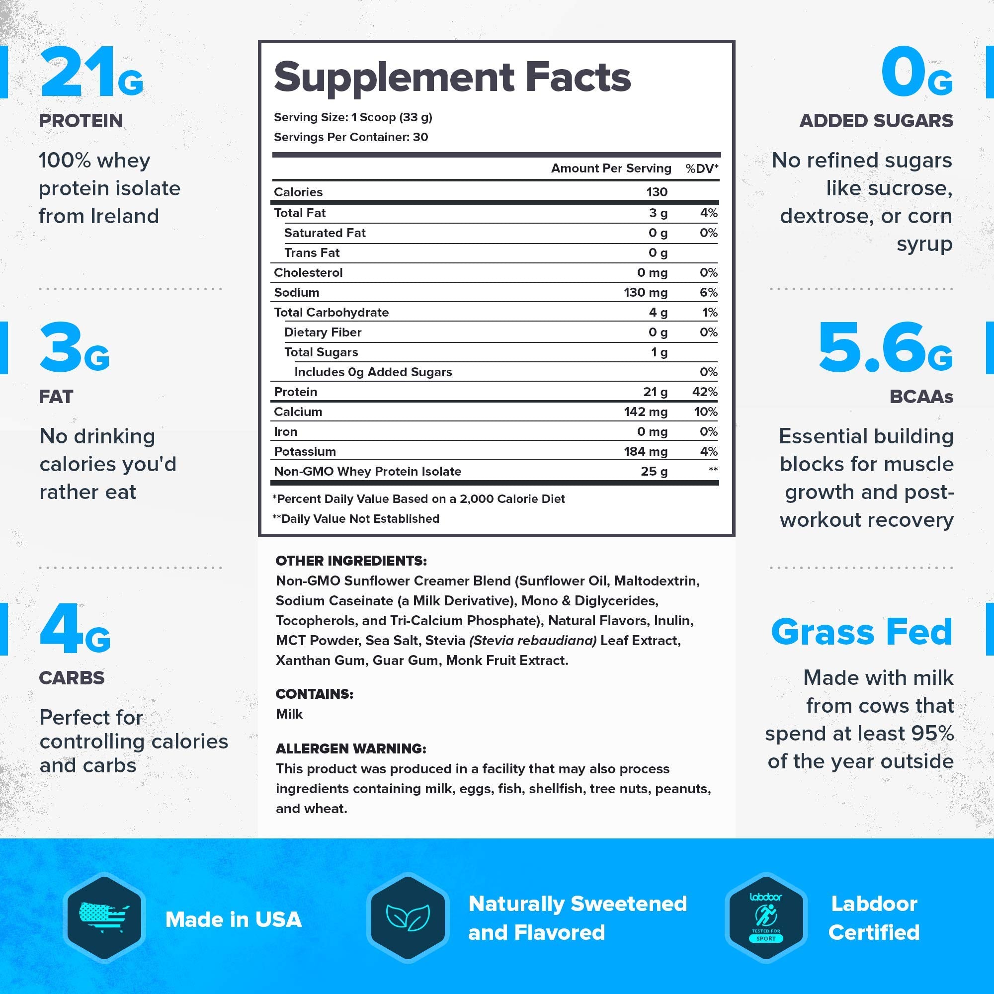 LEGION Whey+ scoop showing 22g protein per serving for daily fuel.