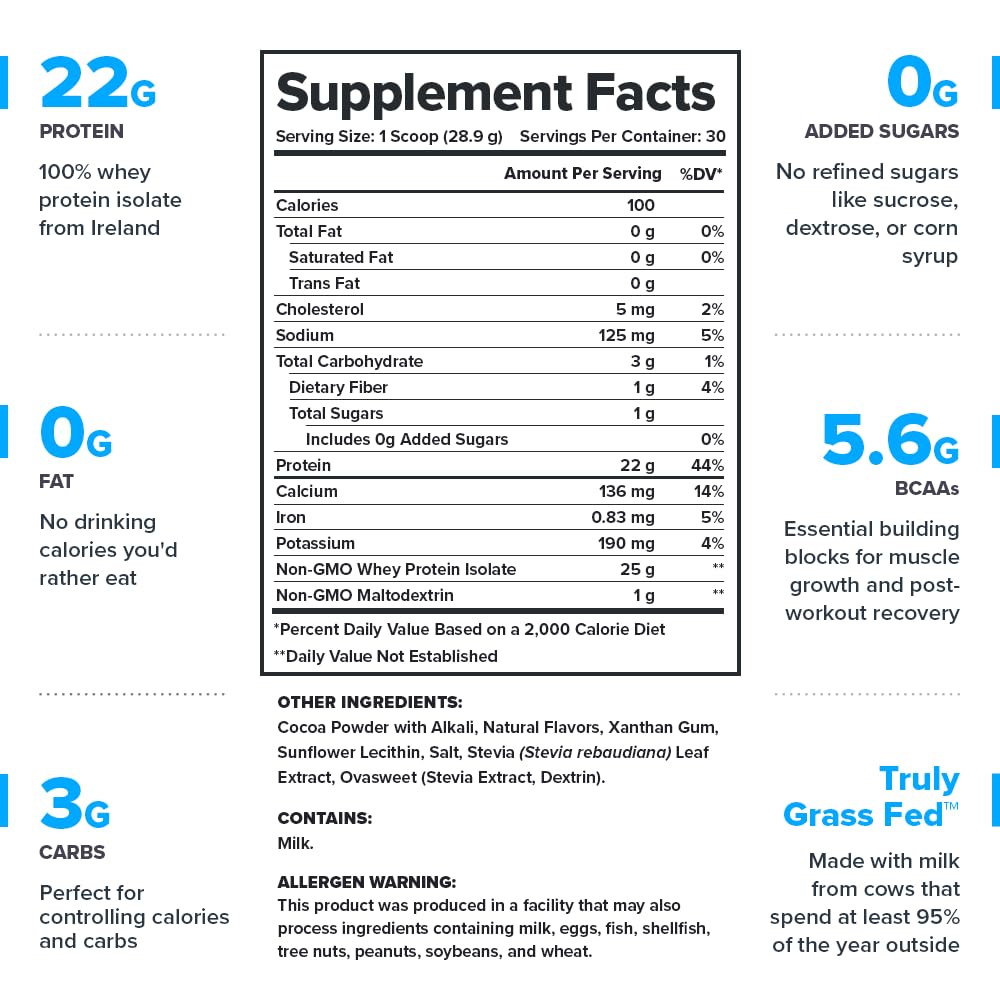 LEGION Whey+ scoop ready for a high-protein serving