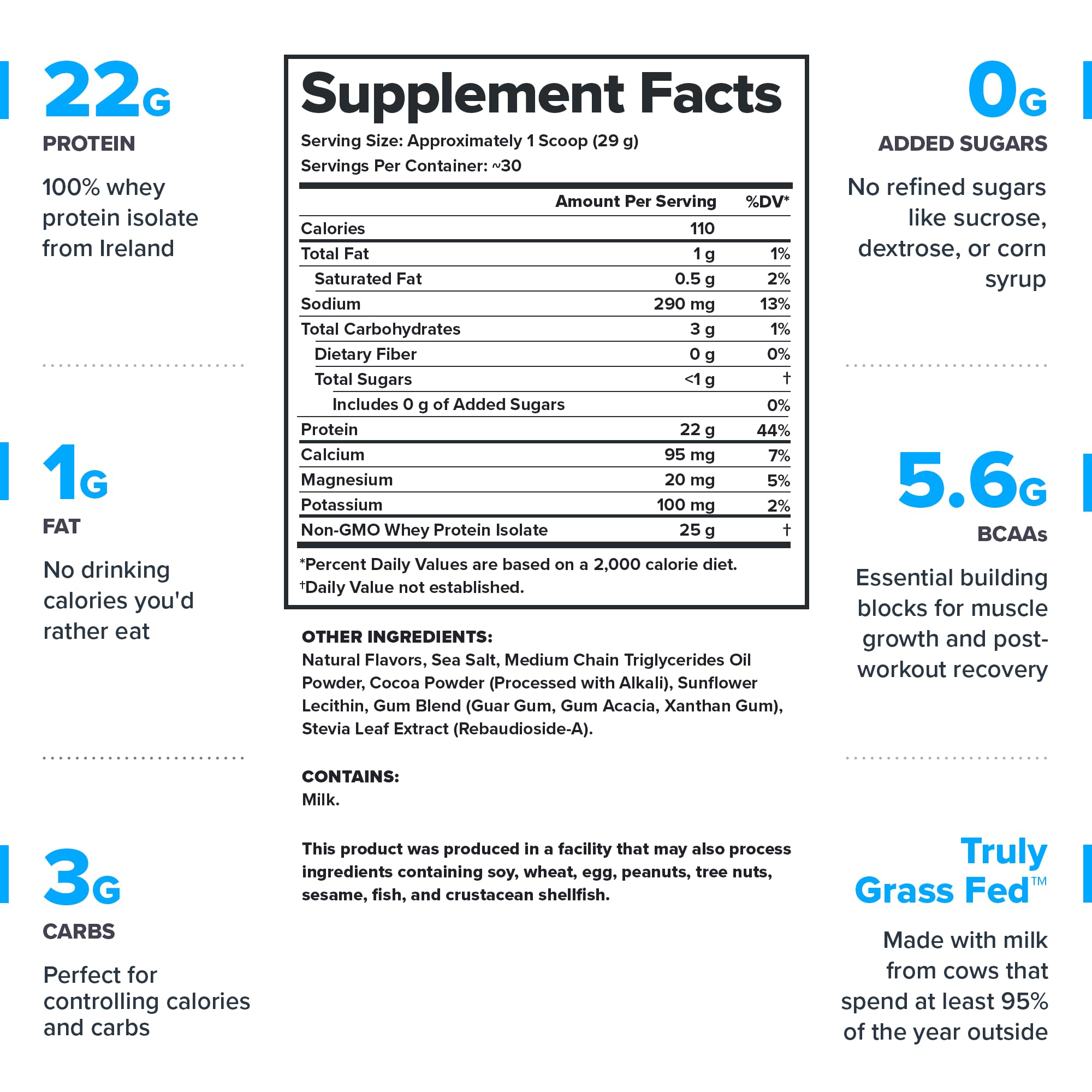 LEGION Whey+ Smores scoop shows the clean protein source for workouts.