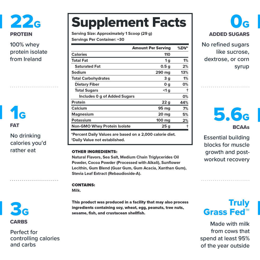 LEGION Whey+ Smores scoop shows the clean protein source for workouts.