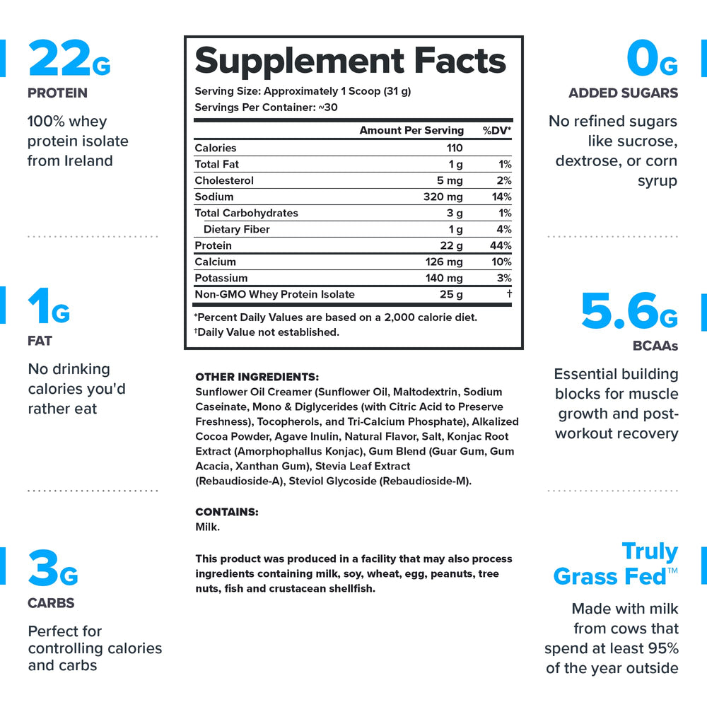 LEGION Whey+ transparent label shows clean ingredients and no hidden additives