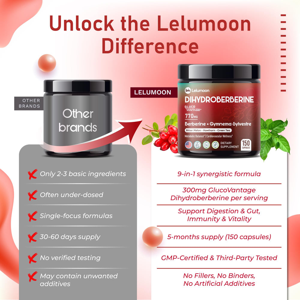 LELUMOON Vital Balance Complex illustration hints at multi-botanical support.