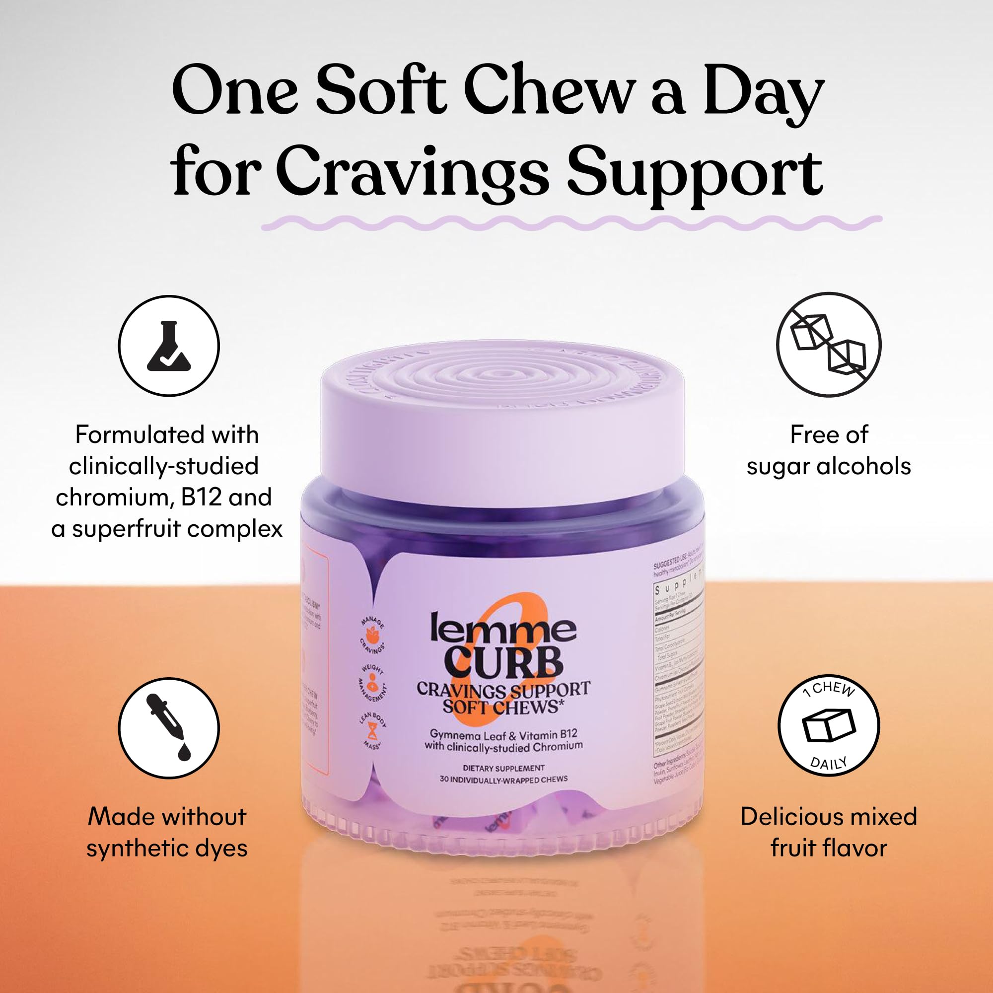 Lemme Curb Cravings ingredients image highlighting Chromax chromium and natural botanicals