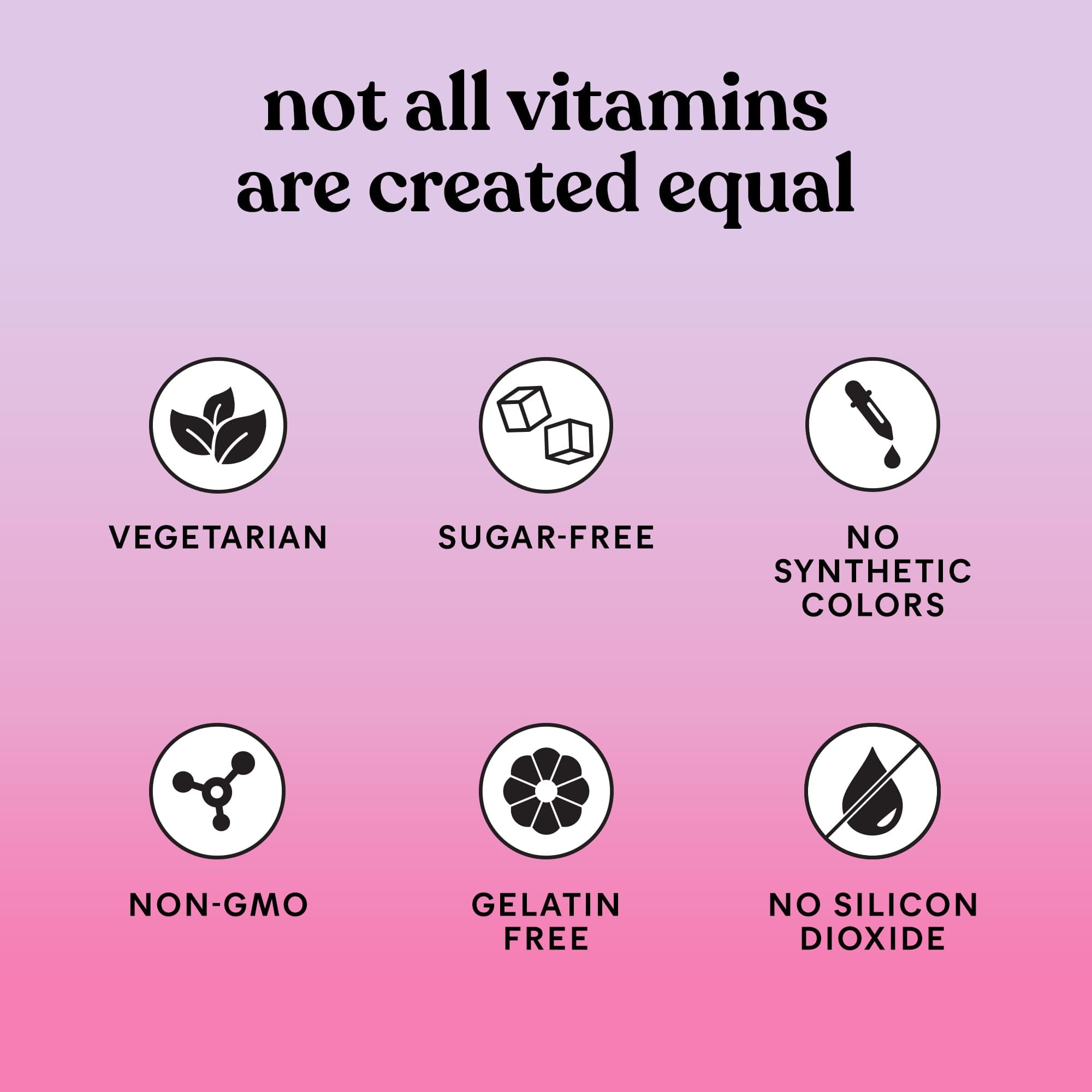 Lemme Debloat daily use timeline suggesting consistent intake for comfort