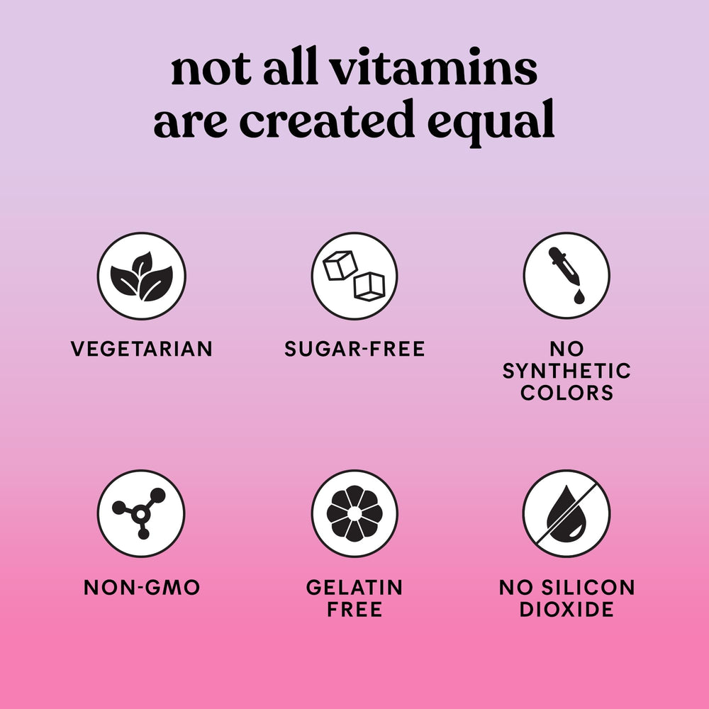 Lemme Debloat daily use timeline suggesting consistent intake for comfort