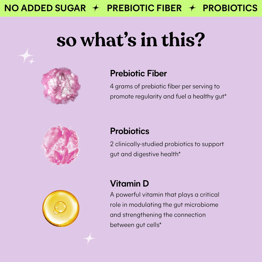 Lemme Fiber & Probiotic Gummies nutrition facts panel confirms two probiotic strains totaling 2 billion CFUs.