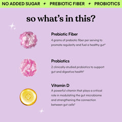 Lemme Fiber & Probiotic Gummies nutrition facts panel confirms two probiotic strains totaling 2 billion CFUs.