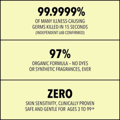 Lemyn Organics ingredients panel shows organic composition