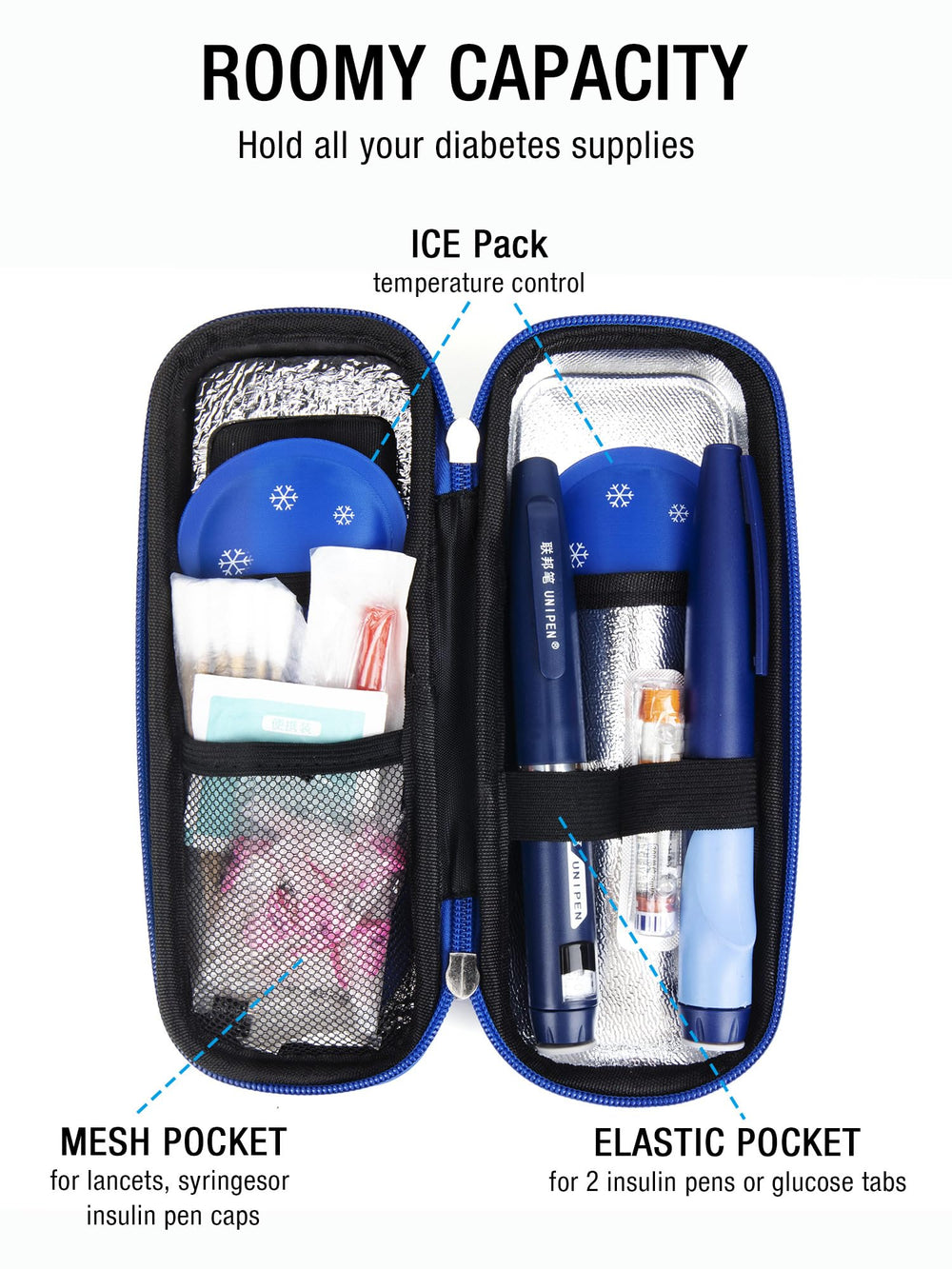 LengKe insulin cooler compact dimensions fit in bags, backpacks, or car compartments.