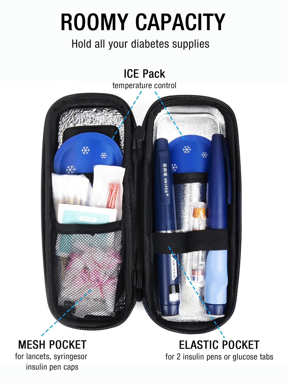 LengKe insulin cooler travel case compact size fits in bags for portability.
