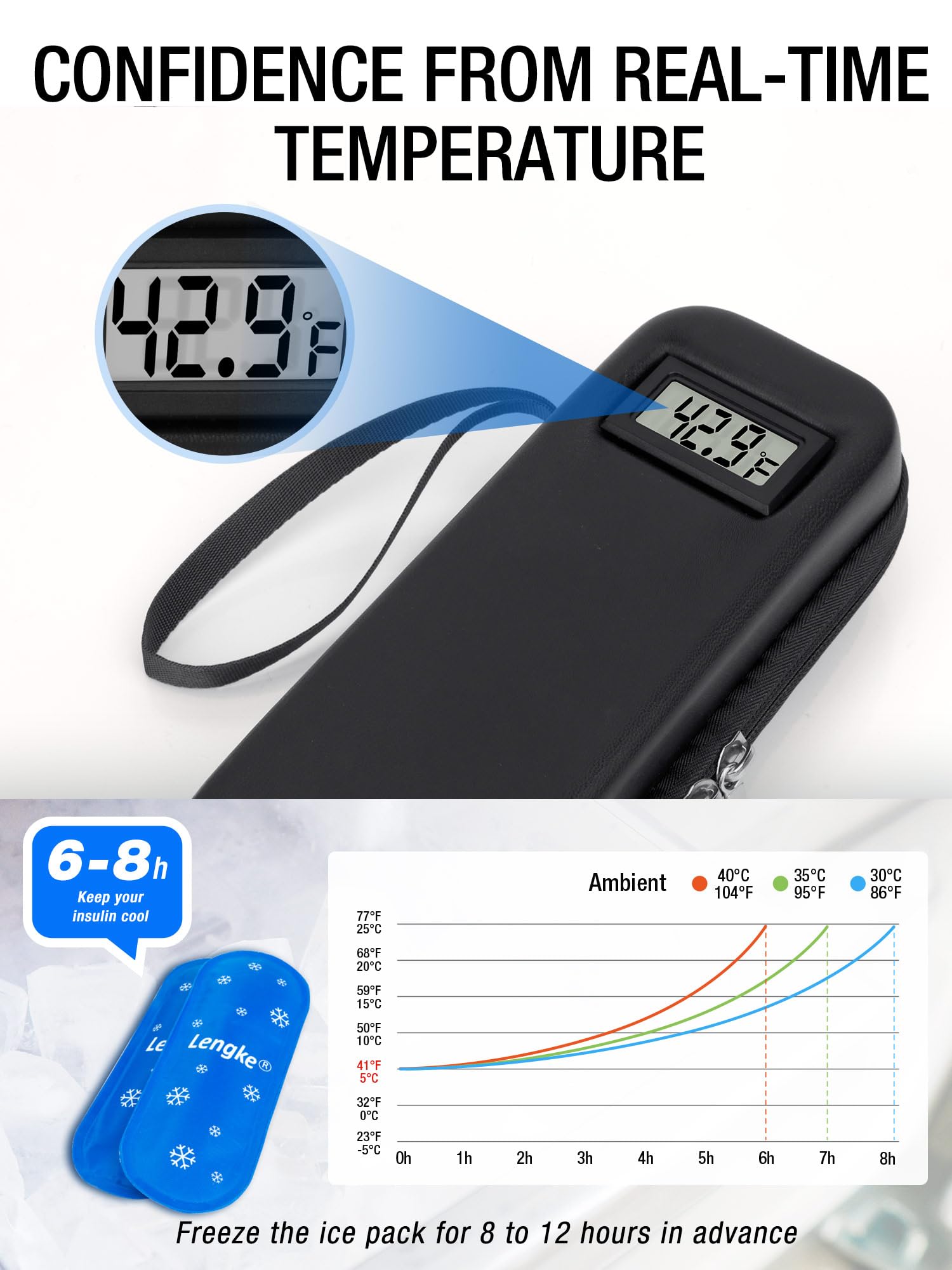 LengKe insulin cooler travel case interior fits pens and meters for organized travel.