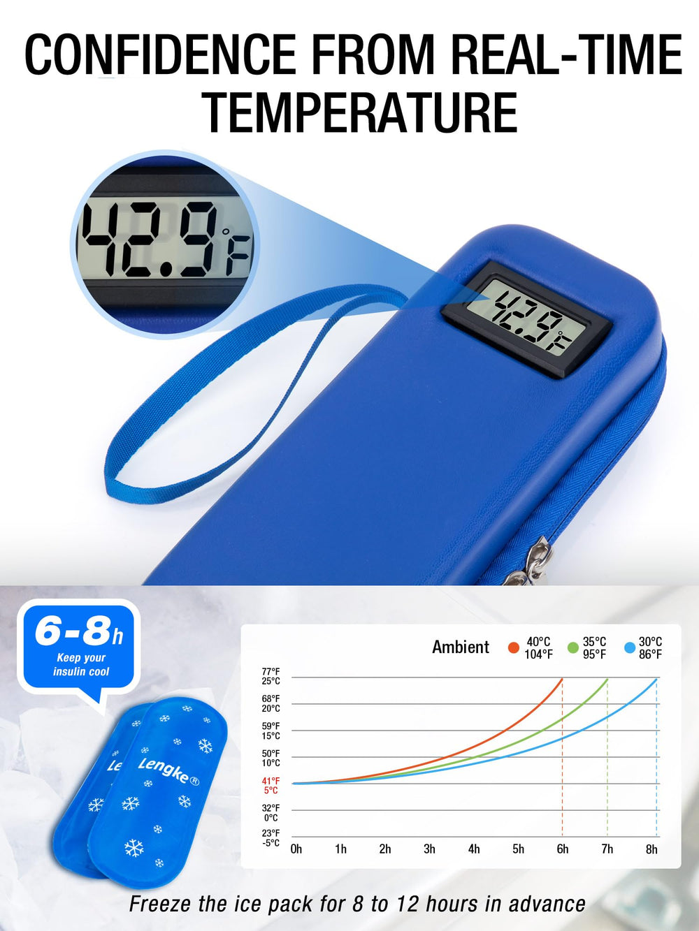 LengKe insulin cooler travel case with two ice packs for long-lasting cooling on trips.