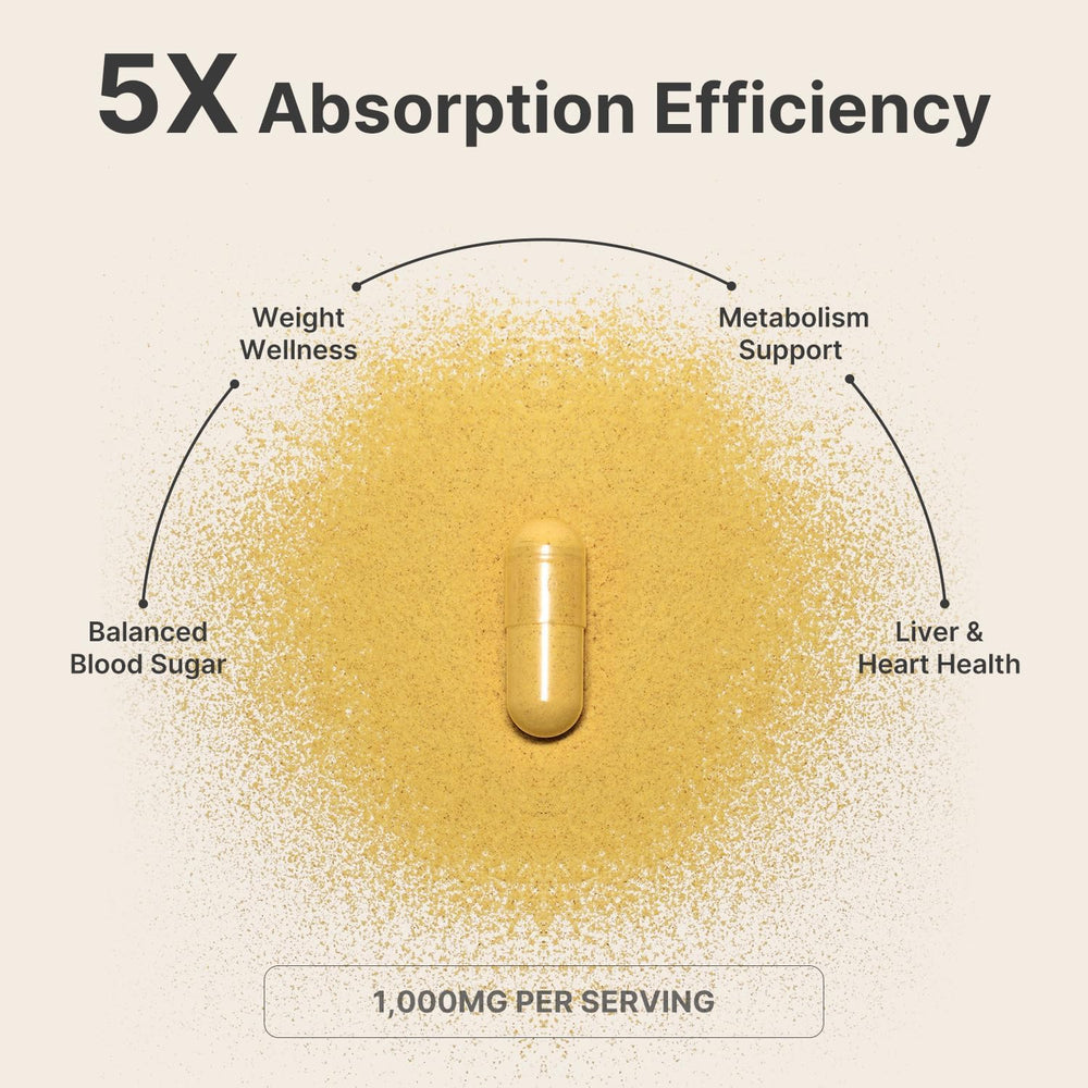 Close-up of Leotri berberine capsules for easy daily dosing