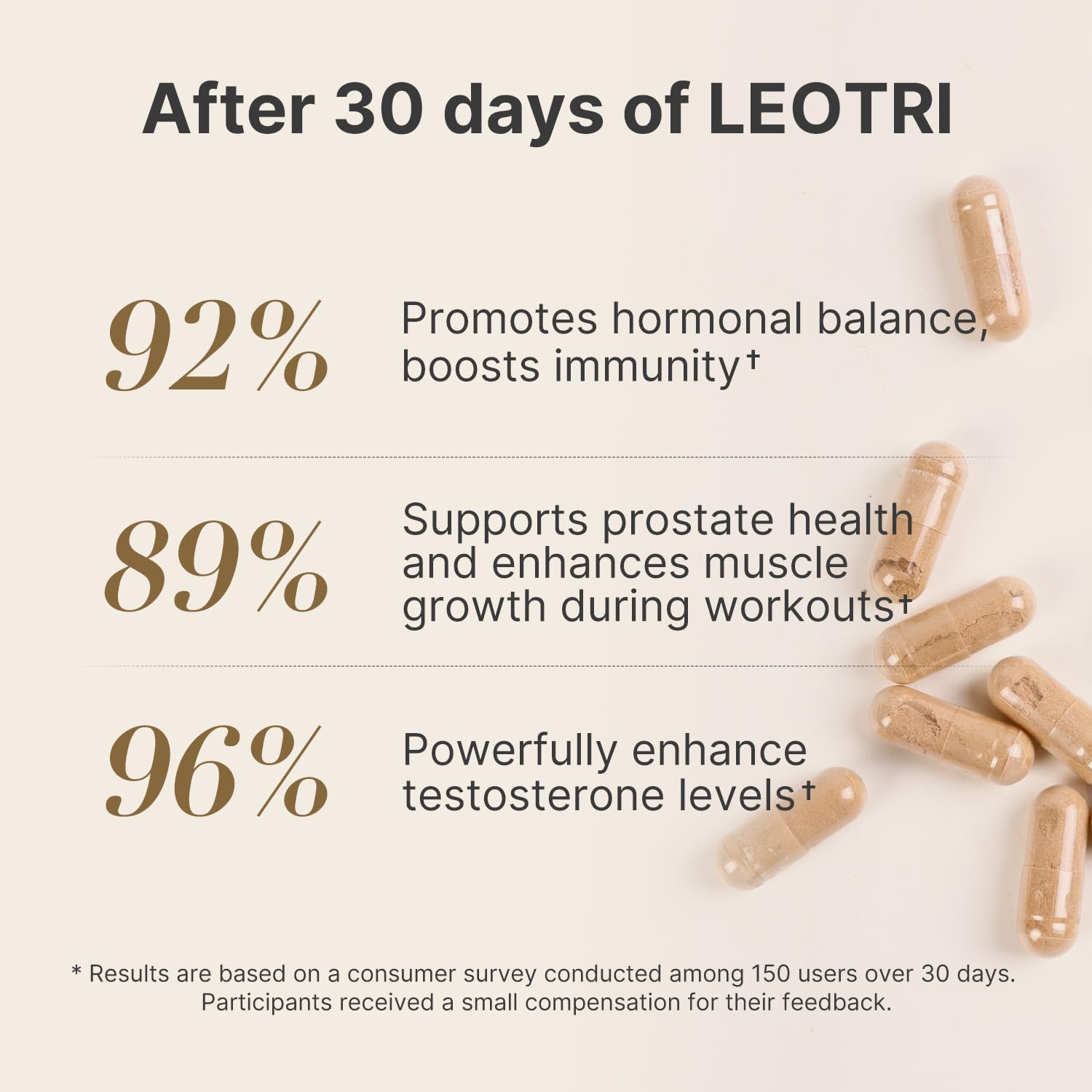 Leotri bottle in gym setting for stamina during workouts