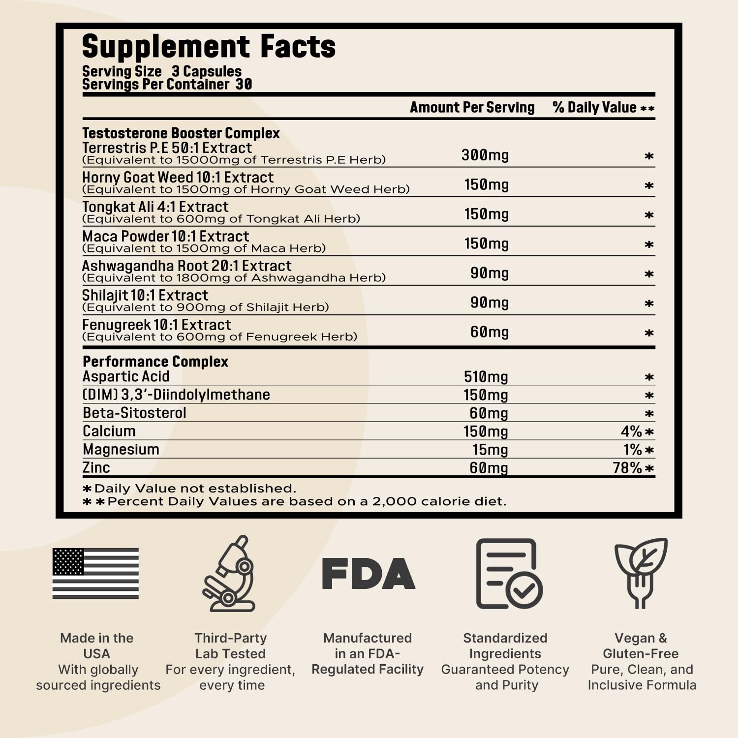 Leotri T-Booster capsules close-up highlighting powerful herbal blend for daily energy